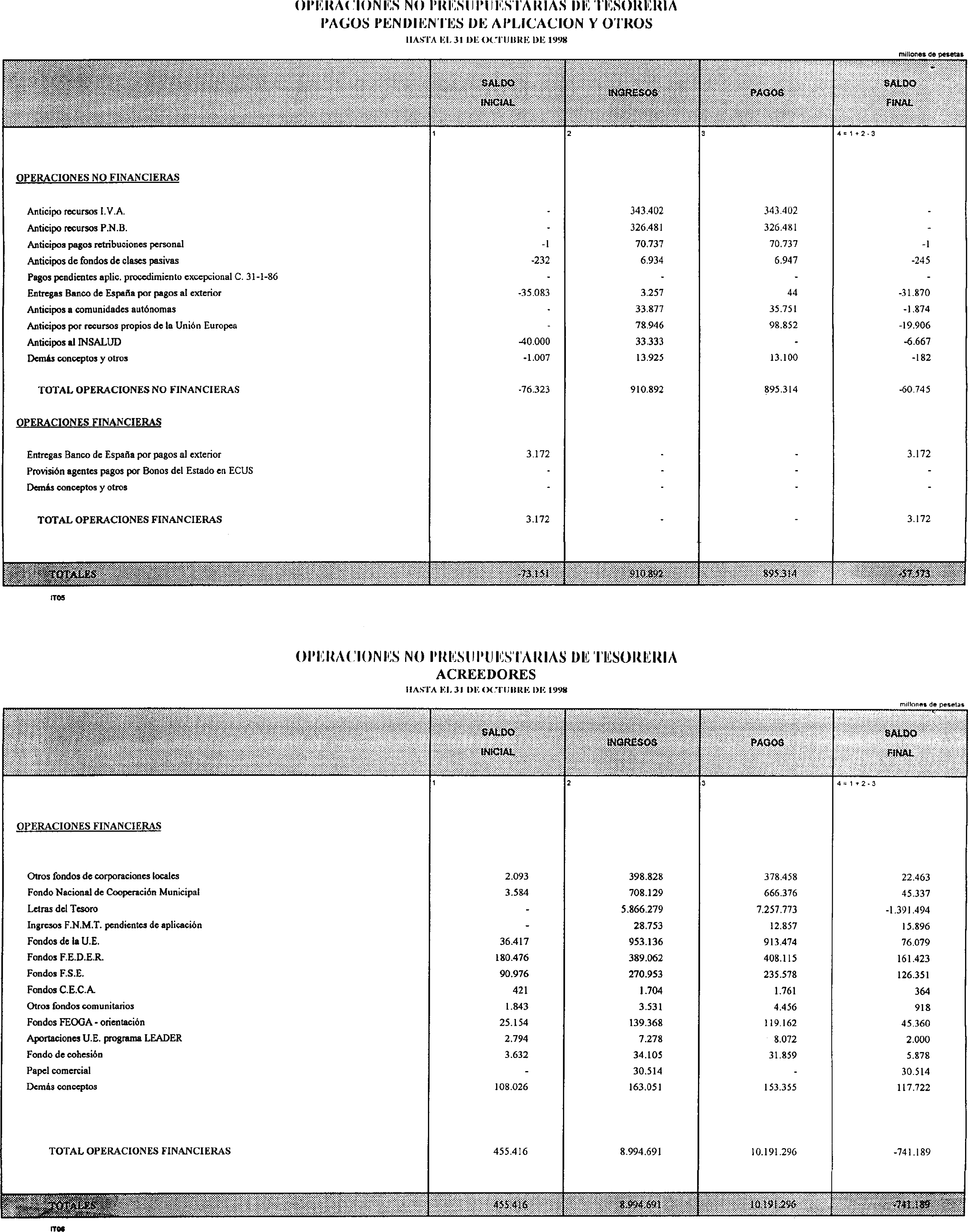 Imagen: /datos/imagenes/disp/1998/295/28500_15627611_image18.png