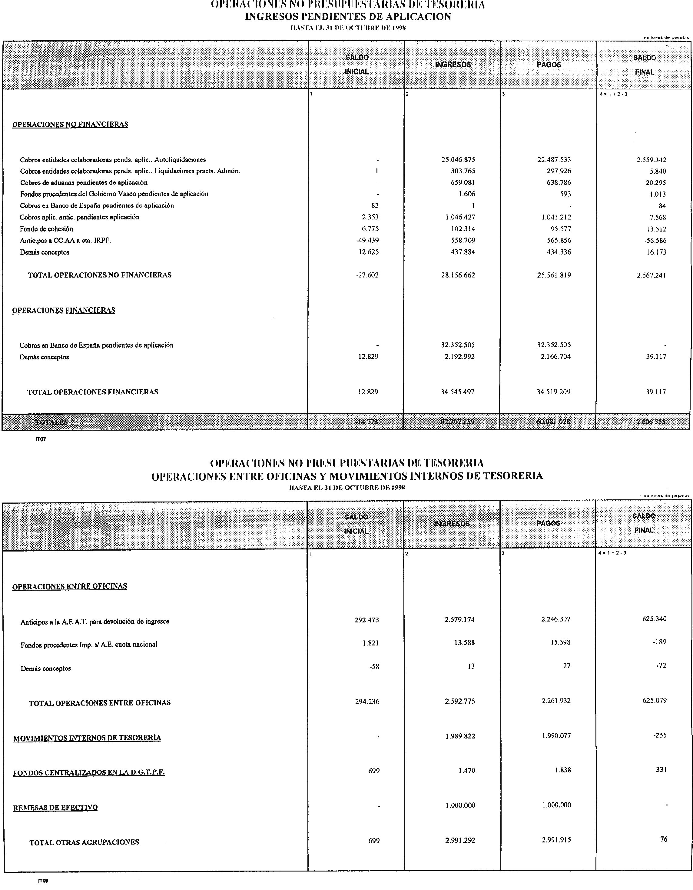 Imagen: /datos/imagenes/disp/1998/295/28500_15627611_image19.png