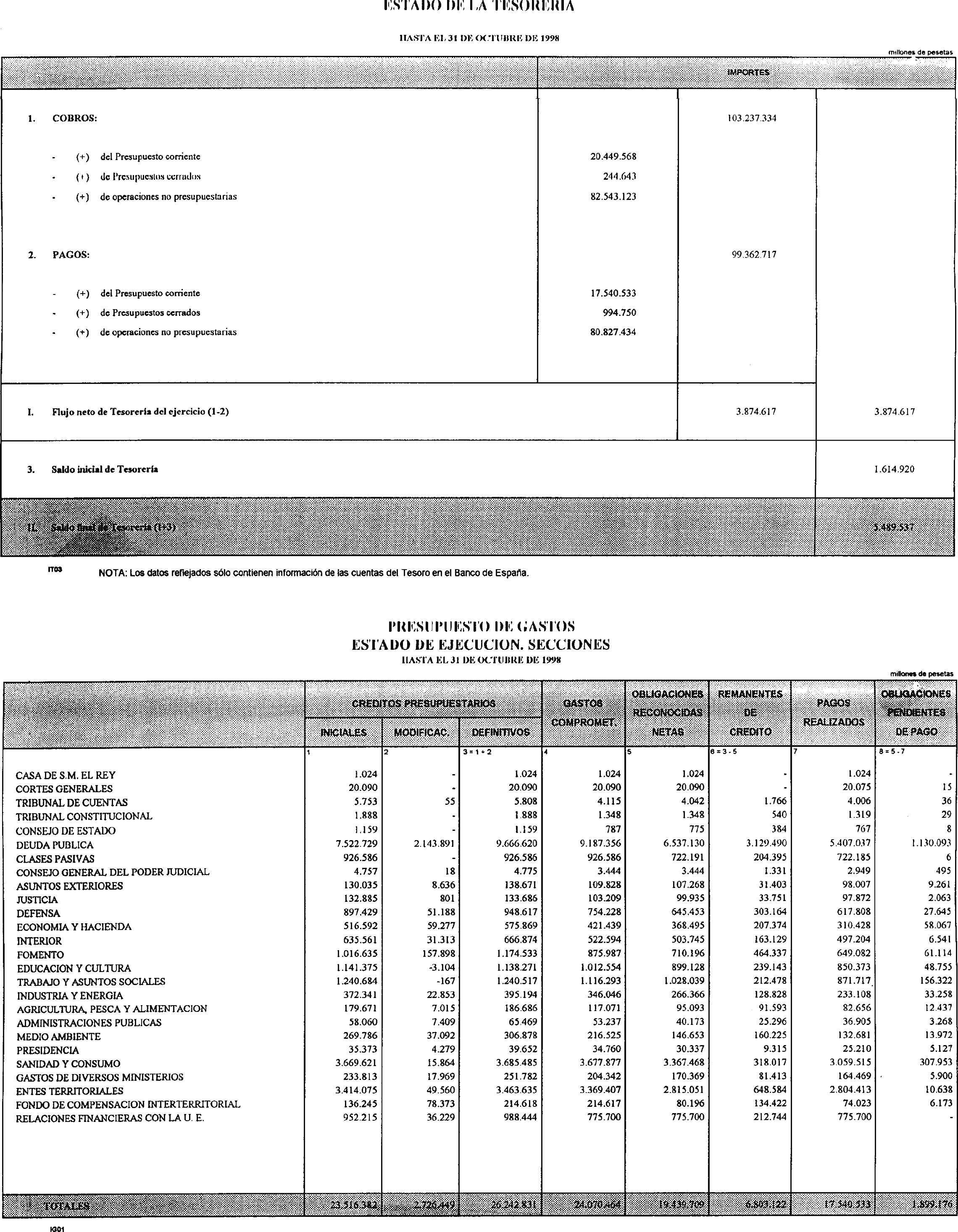 Imagen: /datos/imagenes/disp/1998/295/28500_15627611_image2.png