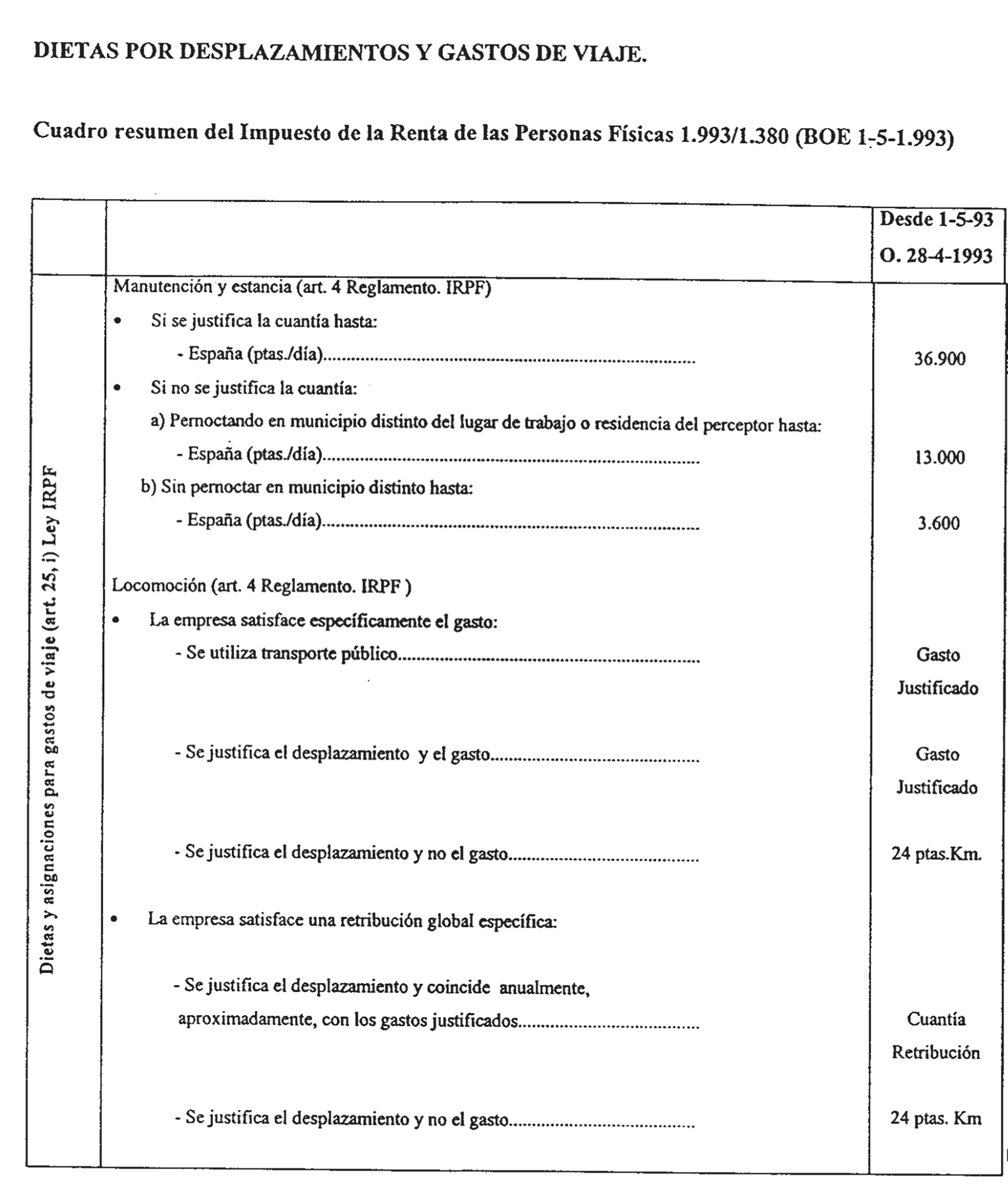 Imagen: /datos/imagenes/disp/1998/295/28511_15613470_image62.png