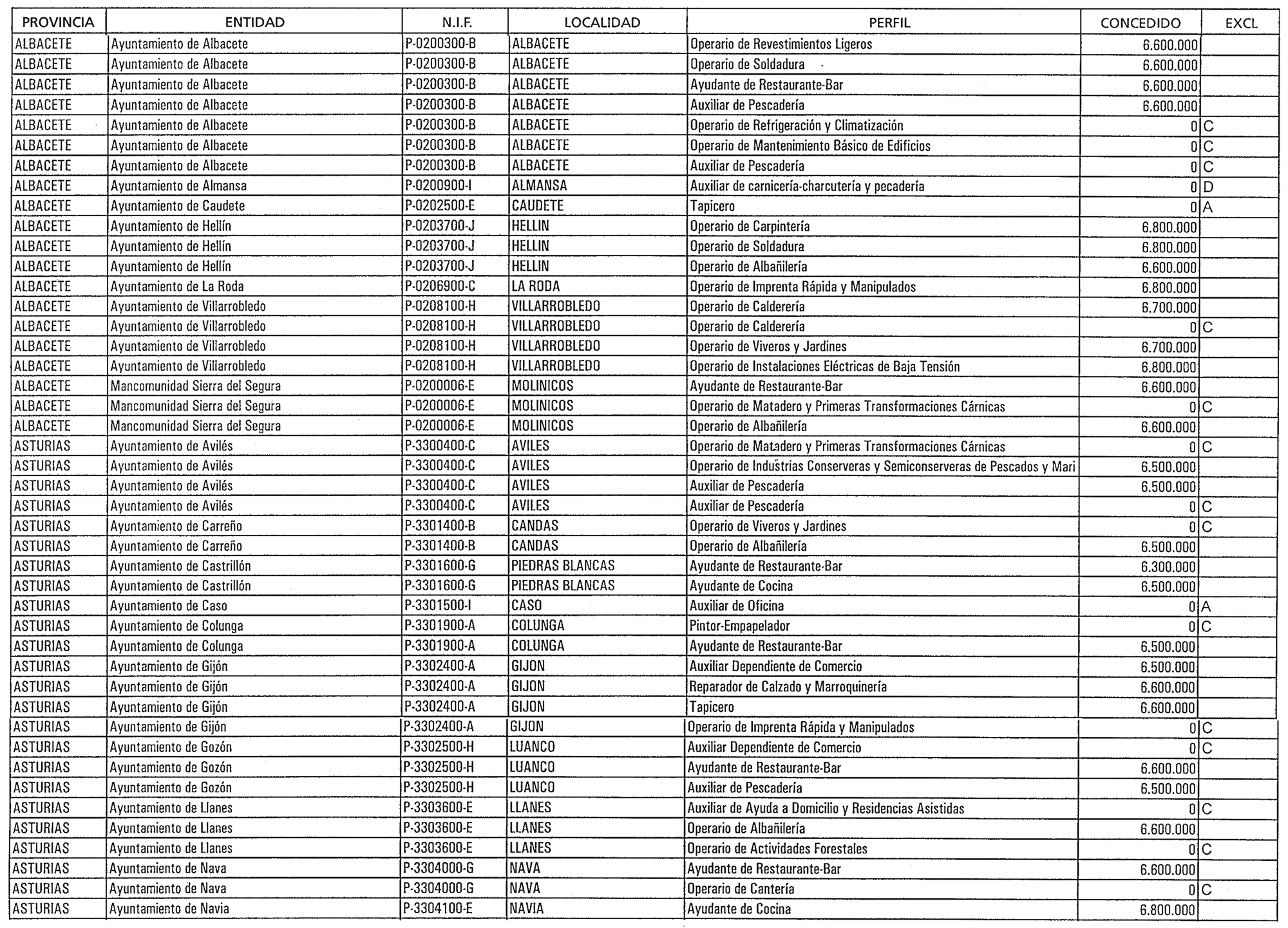 Imagen: /datos/imagenes/disp/1998/297/28759_15617157_image1.png