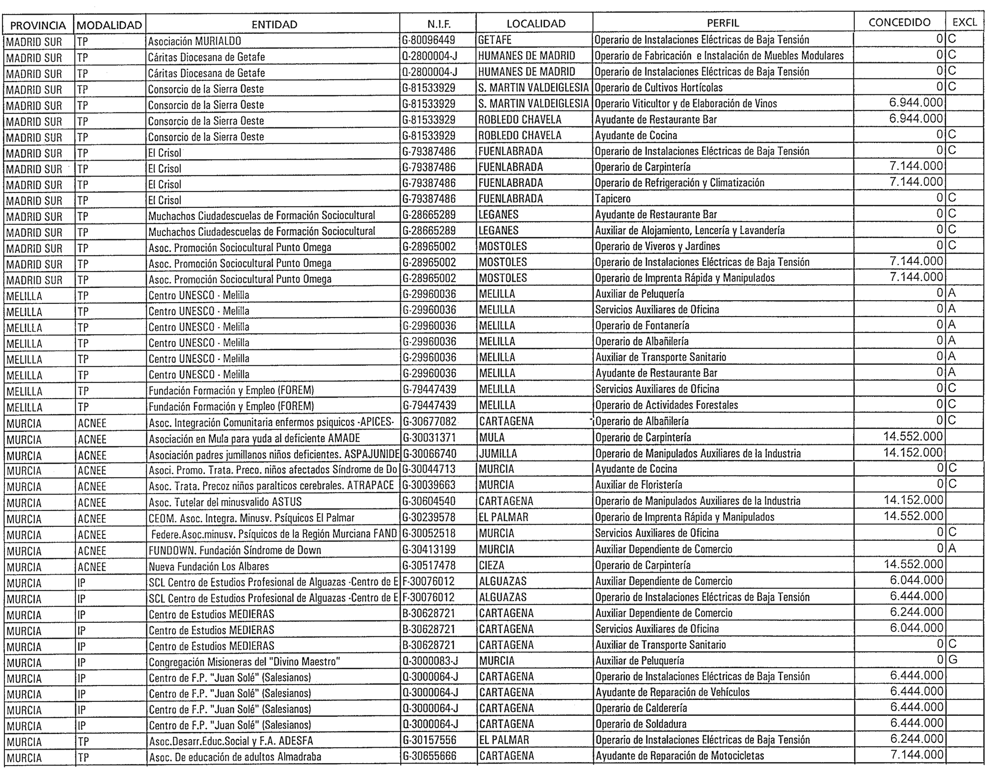 Imagen: /datos/imagenes/disp/1998/297/28759_15617157_image18.png