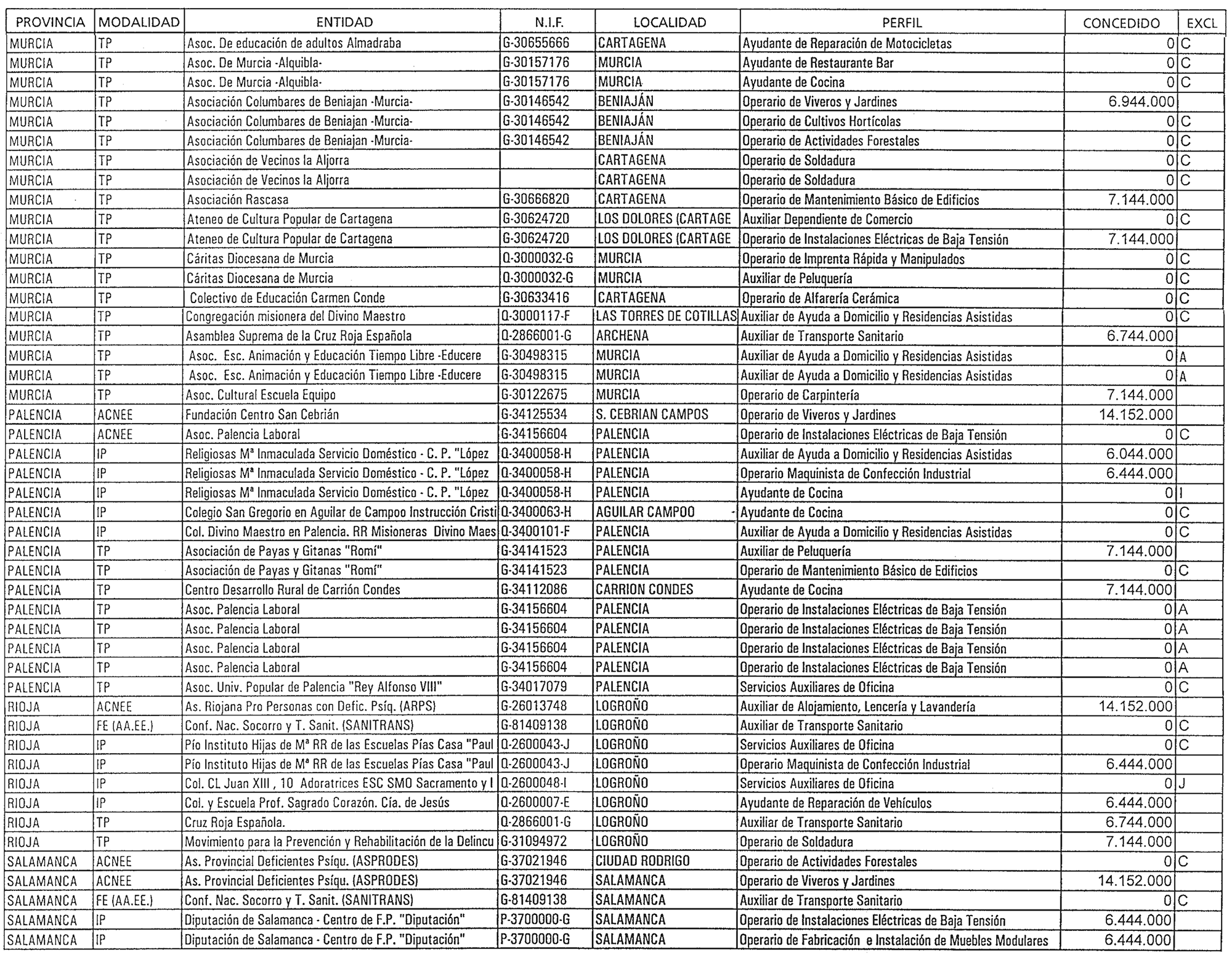 Imagen: /datos/imagenes/disp/1998/297/28759_15617157_image19.png