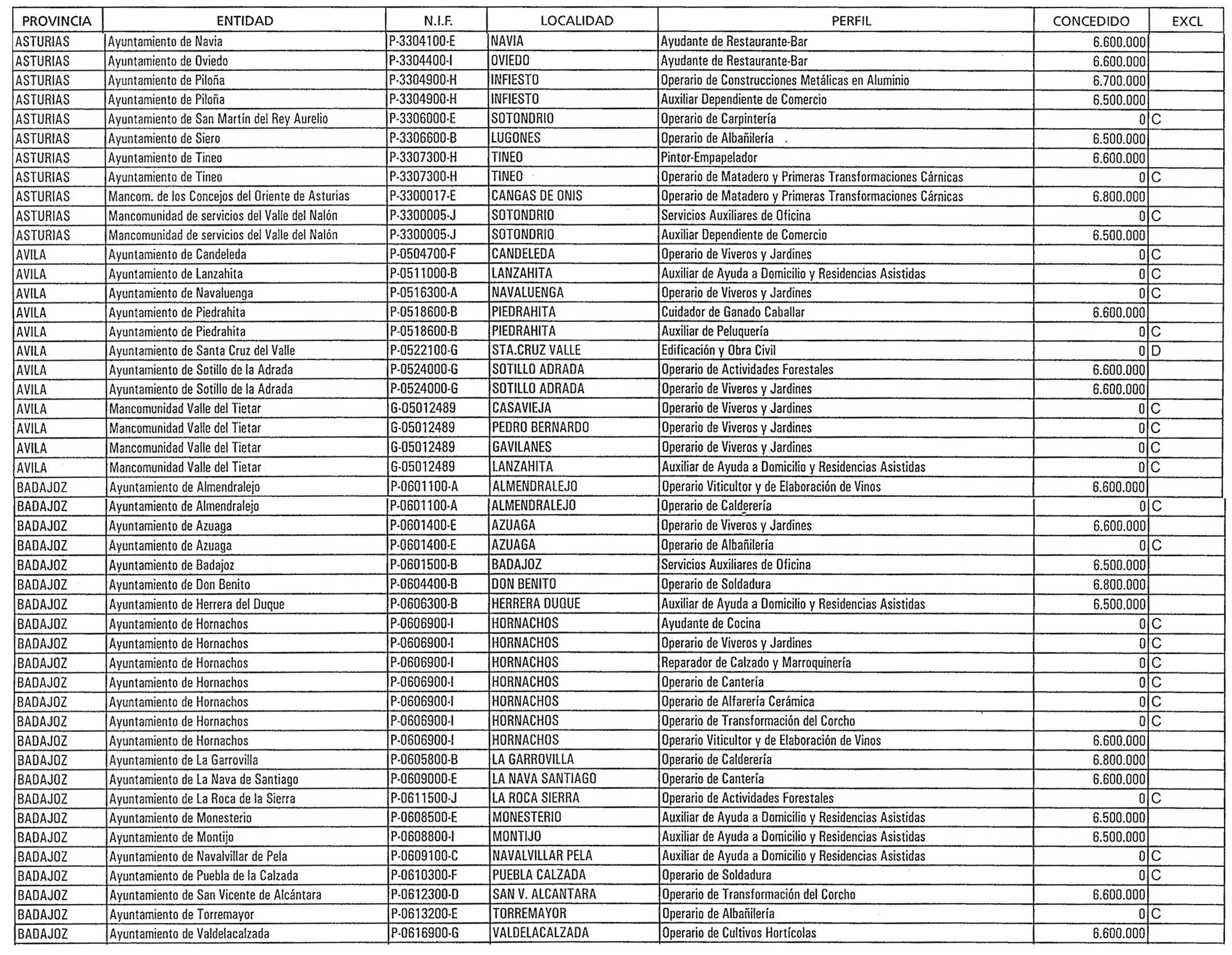 Imagen: /datos/imagenes/disp/1998/297/28759_15617157_image2.png
