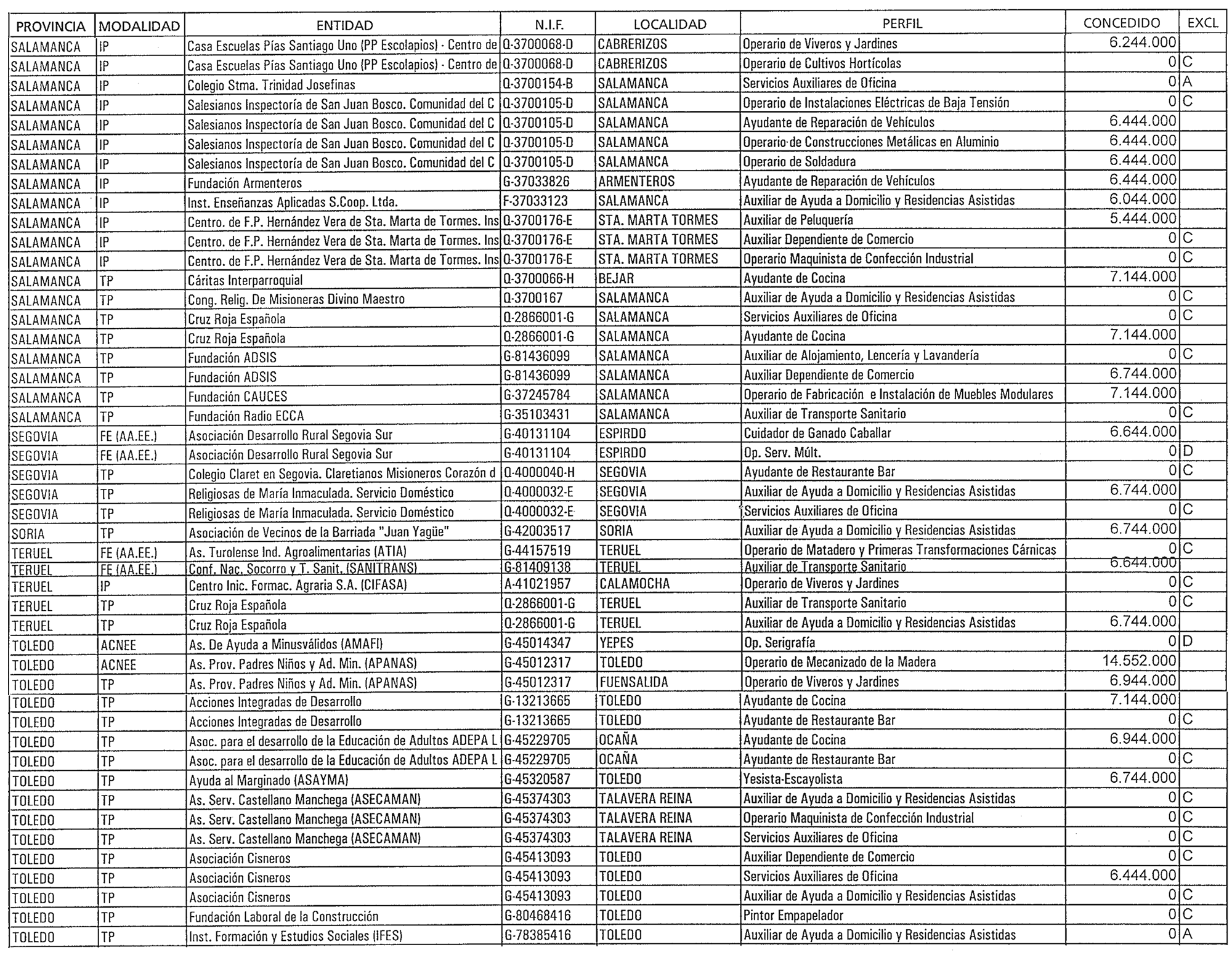 Imagen: /datos/imagenes/disp/1998/297/28759_15617157_image20.png