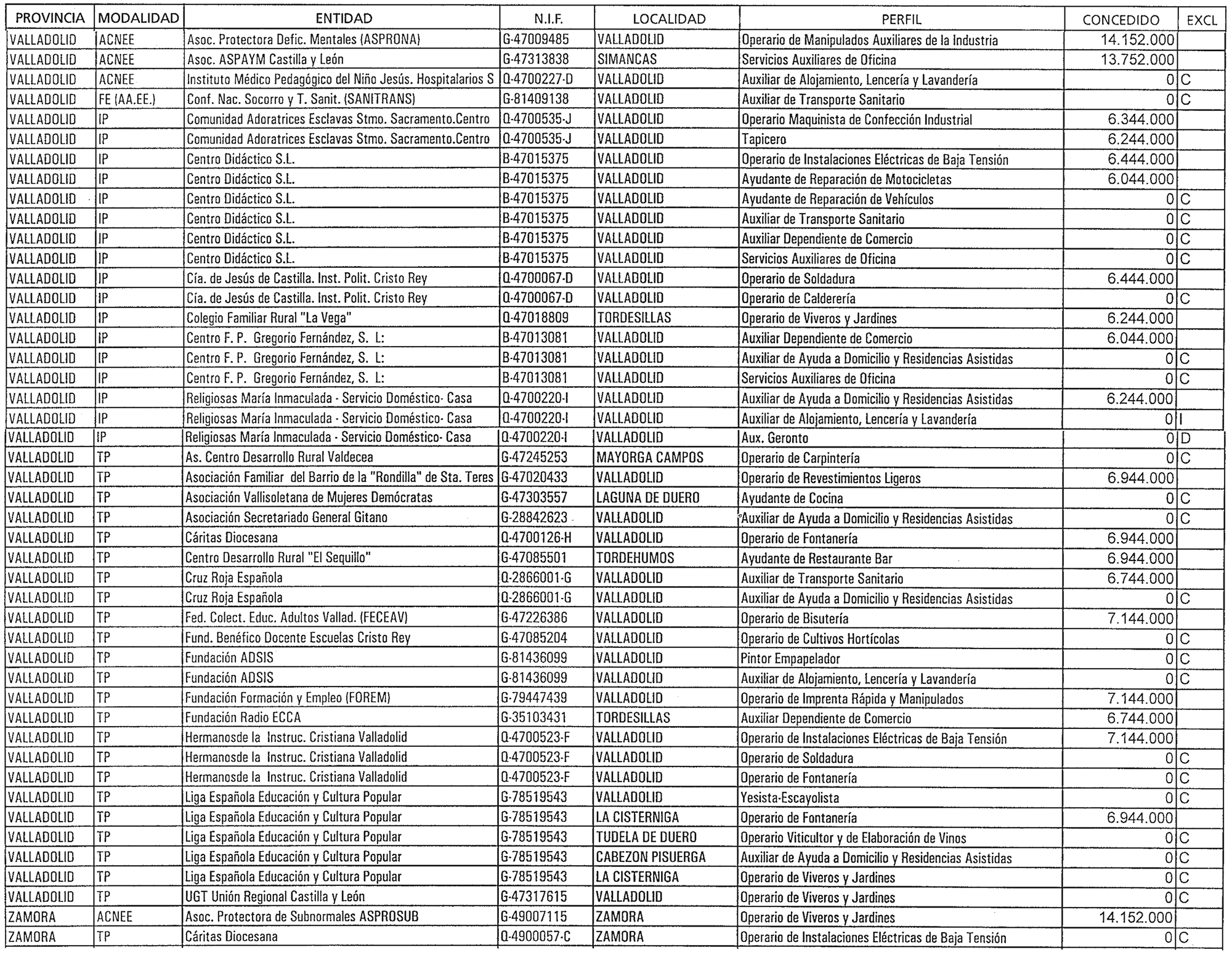Imagen: /datos/imagenes/disp/1998/297/28759_15617157_image21.png