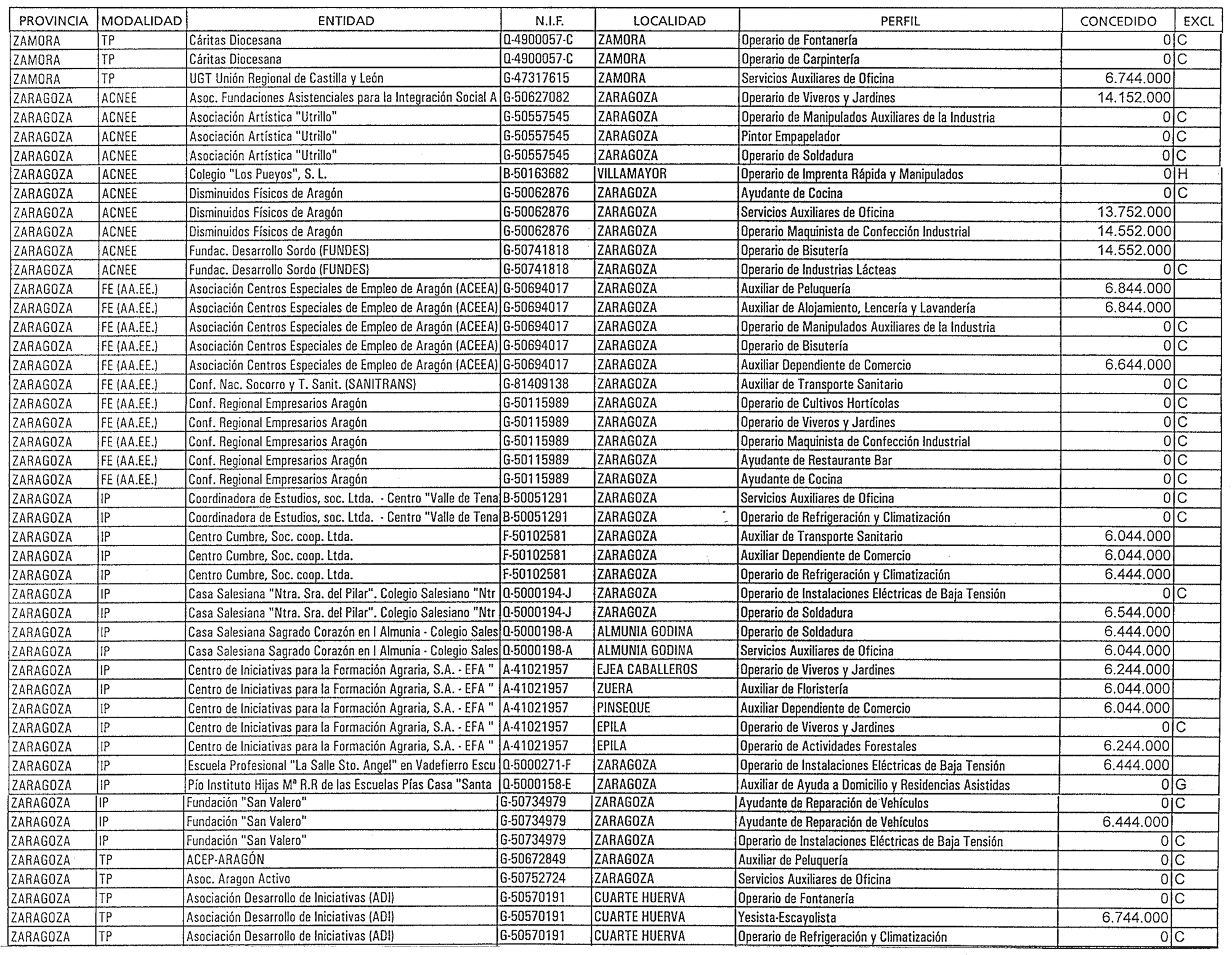 Imagen: /datos/imagenes/disp/1998/297/28759_15617157_image22.png