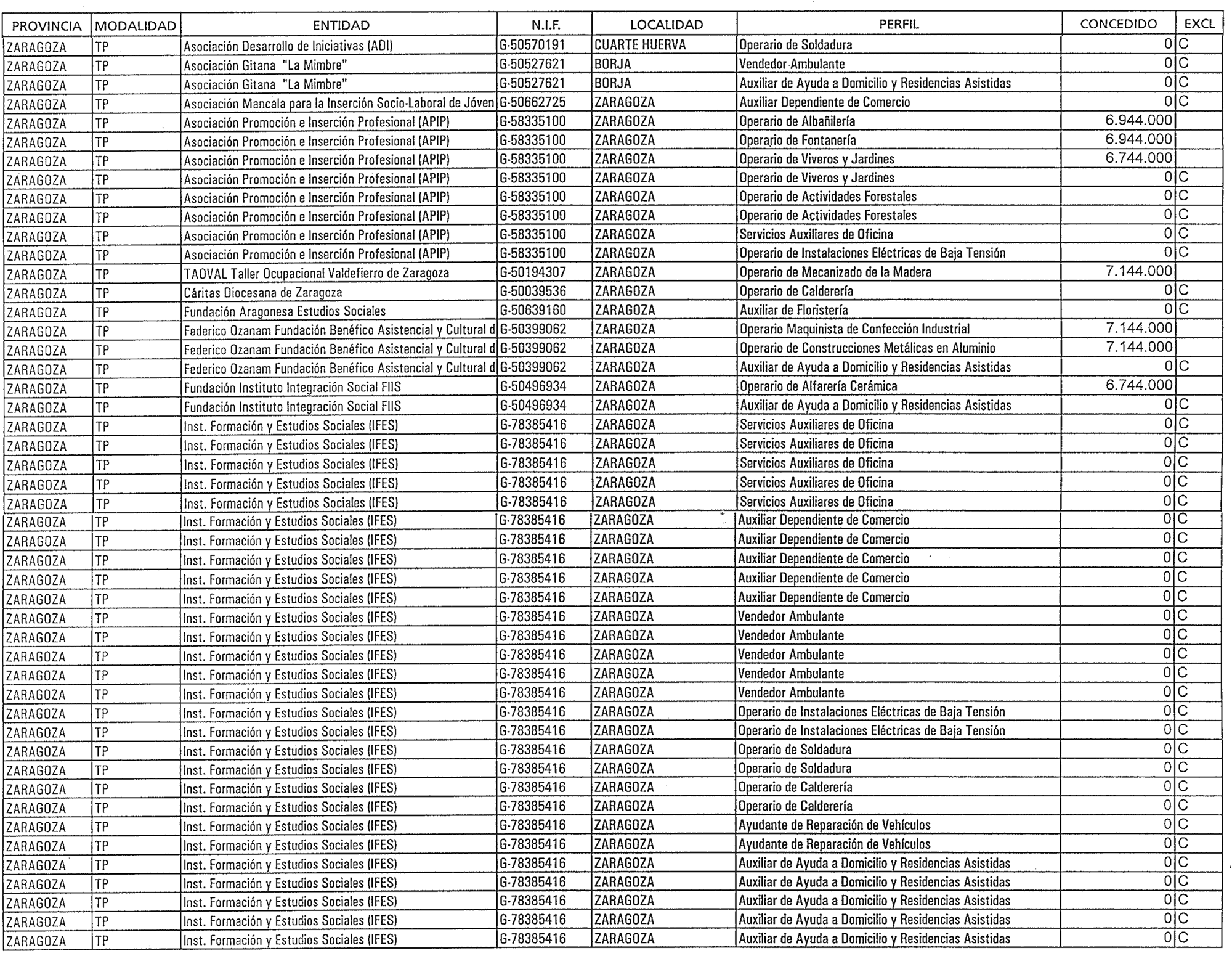 Imagen: /datos/imagenes/disp/1998/297/28759_15617157_image23.png