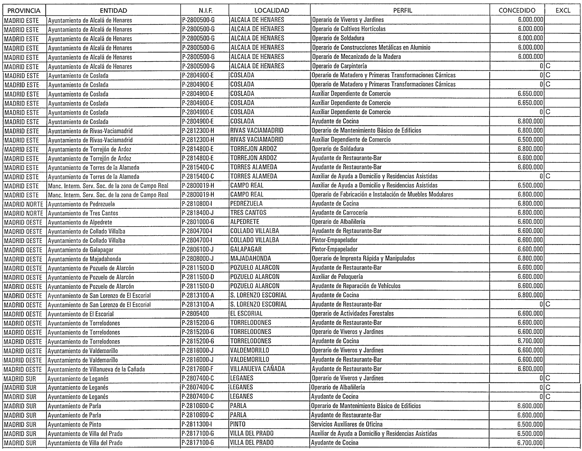 Imagen: /datos/imagenes/disp/1998/297/28759_15617157_image6.png