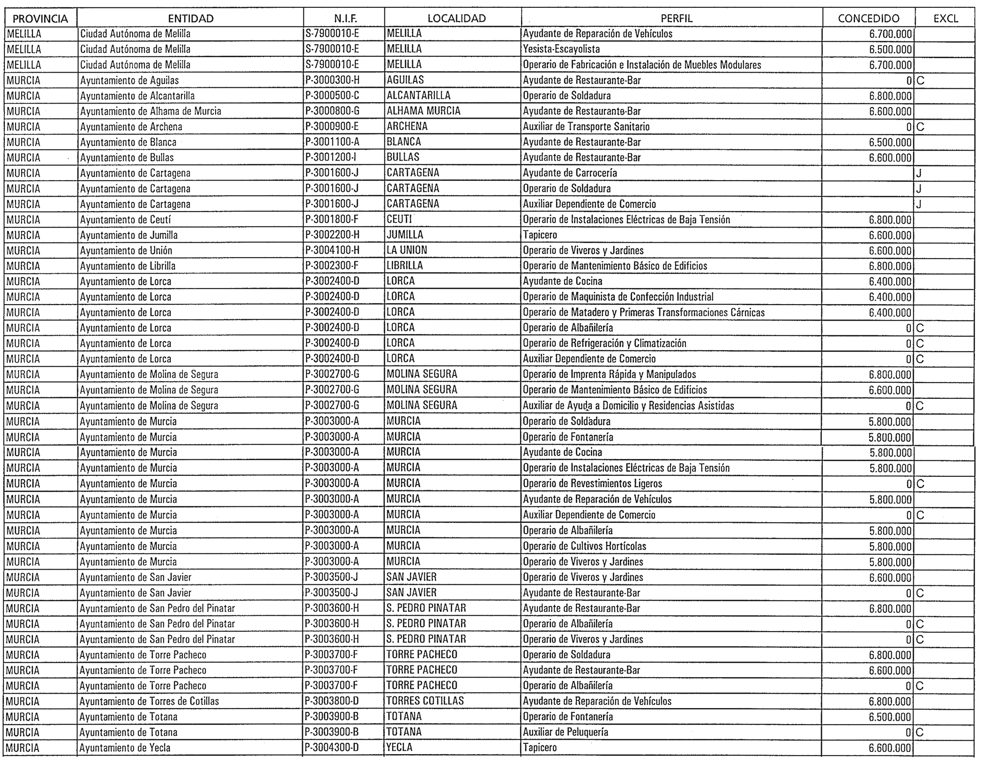 Imagen: /datos/imagenes/disp/1998/297/28759_15617157_image7.png