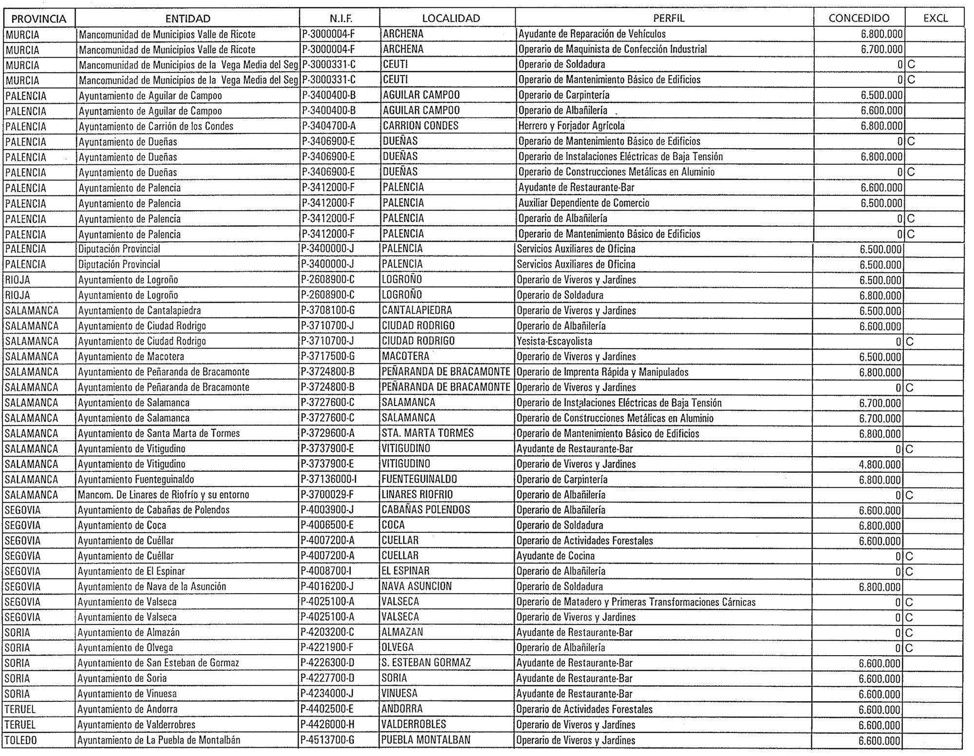 Imagen: /datos/imagenes/disp/1998/297/28759_15617157_image8.png