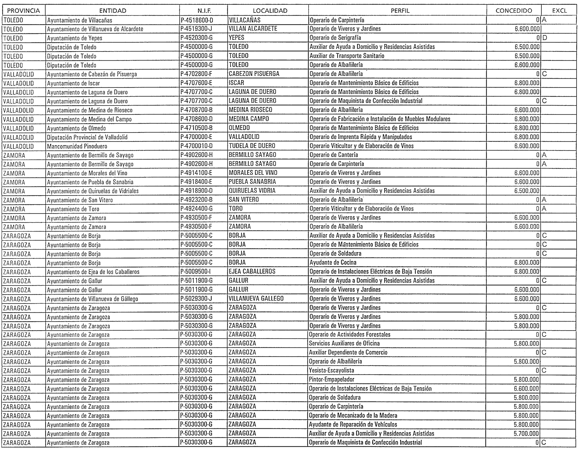 Imagen: /datos/imagenes/disp/1998/297/28759_15617157_image9.png