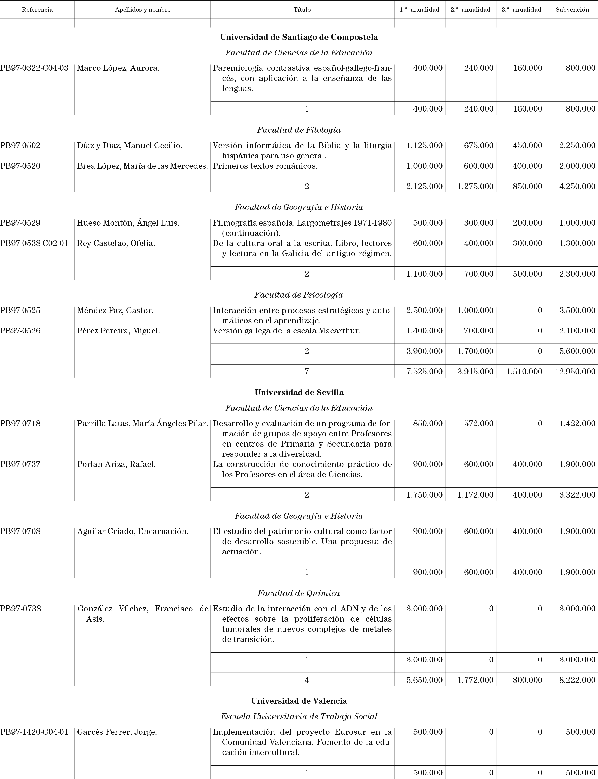 Imagen: /datos/imagenes/disp/1998/297/28760_15631433_image10.png