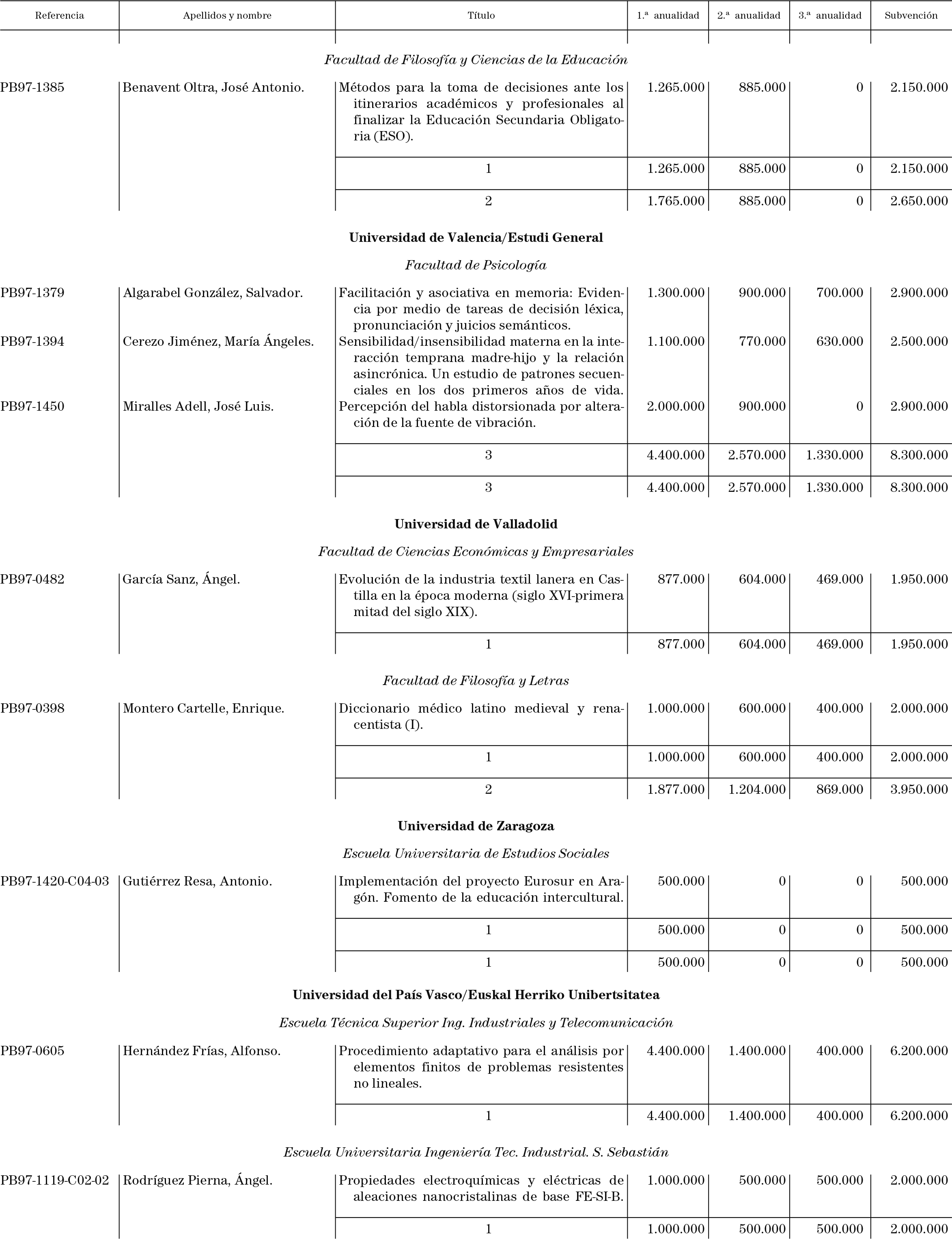 Imagen: /datos/imagenes/disp/1998/297/28760_15631433_image11.png