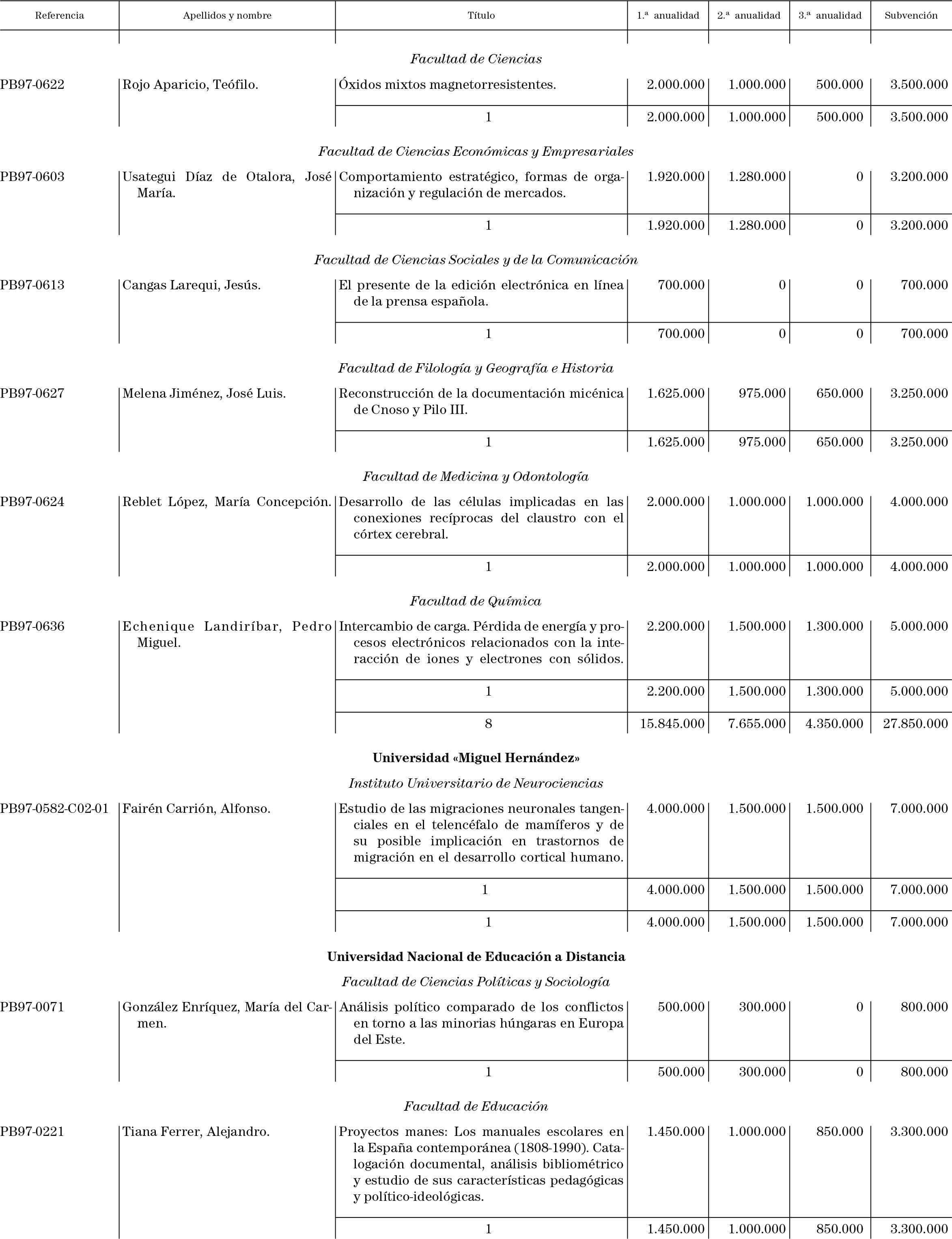 Imagen: /datos/imagenes/disp/1998/297/28760_15631433_image12.png