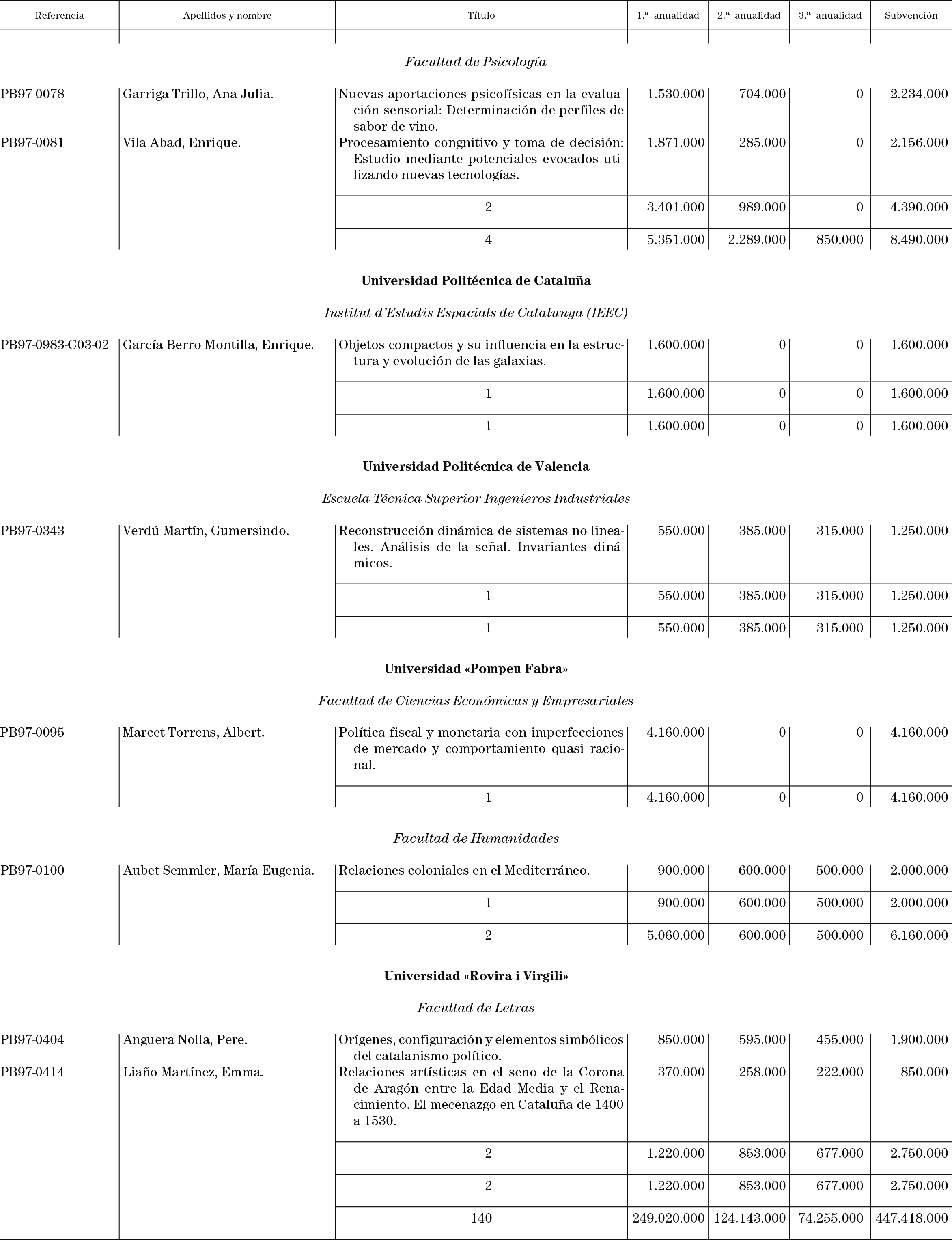 Imagen: /datos/imagenes/disp/1998/297/28760_15631433_image13.png