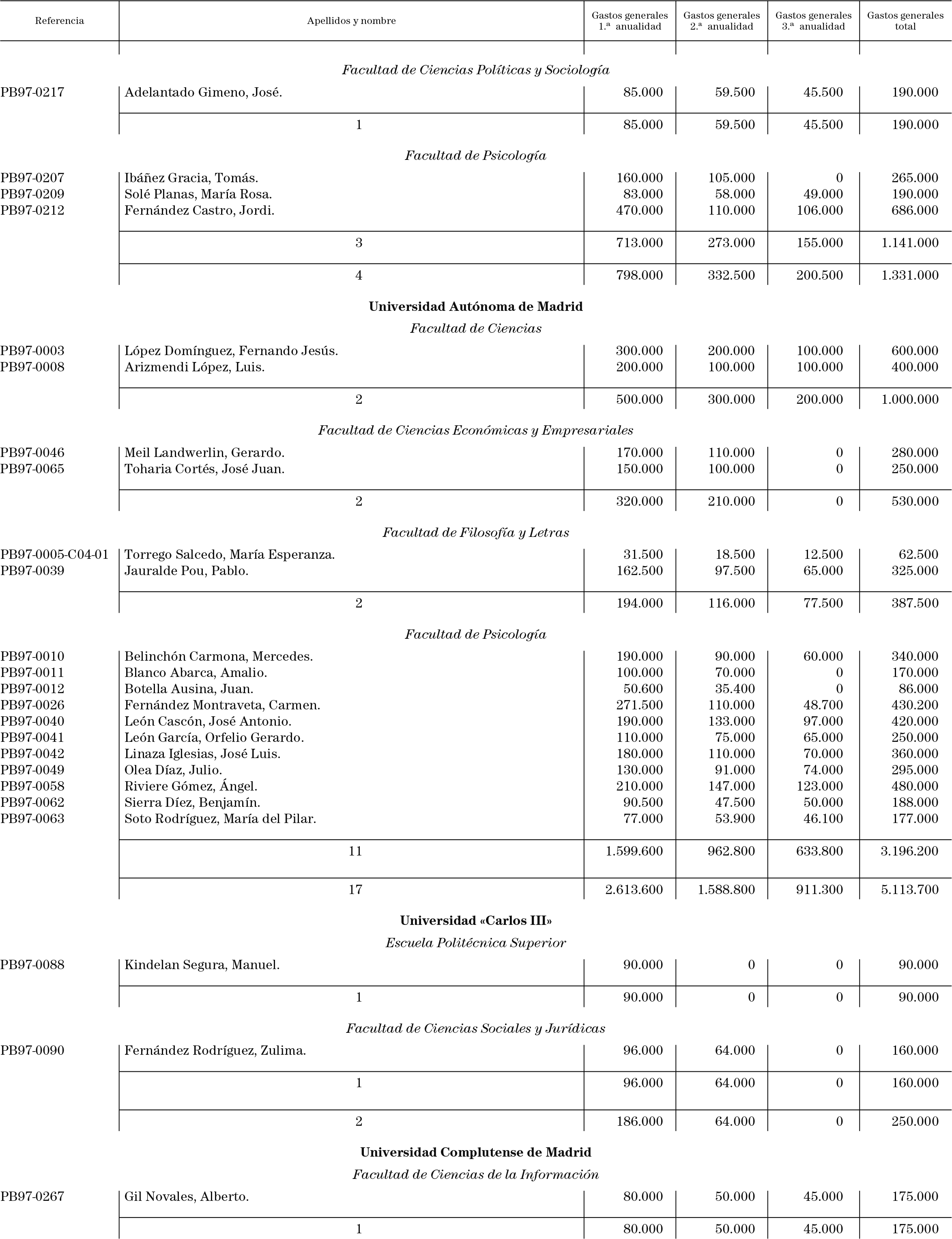 Imagen: /datos/imagenes/disp/1998/297/28760_15631433_image15.png