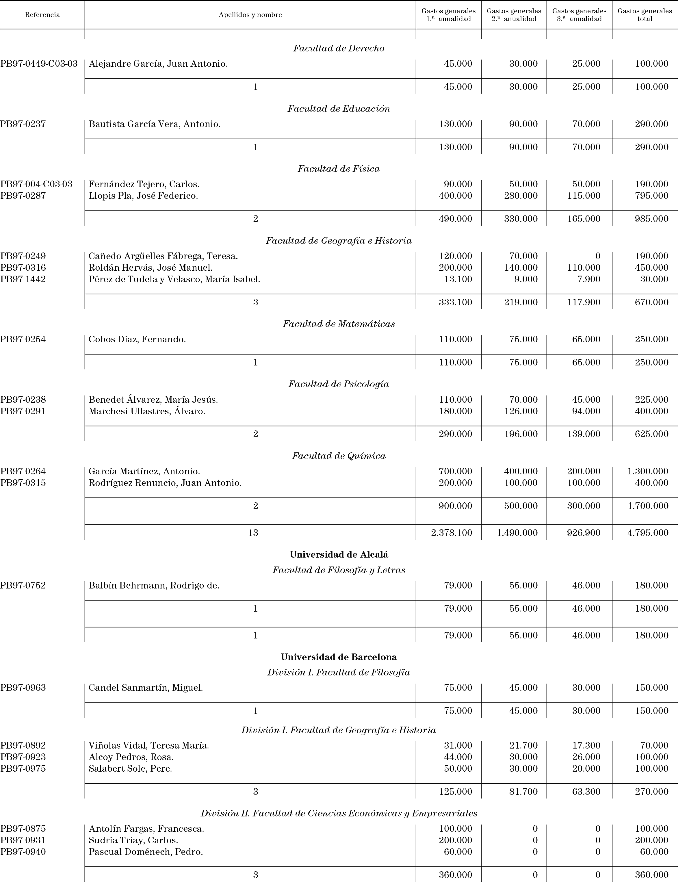 Imagen: /datos/imagenes/disp/1998/297/28760_15631433_image16.png