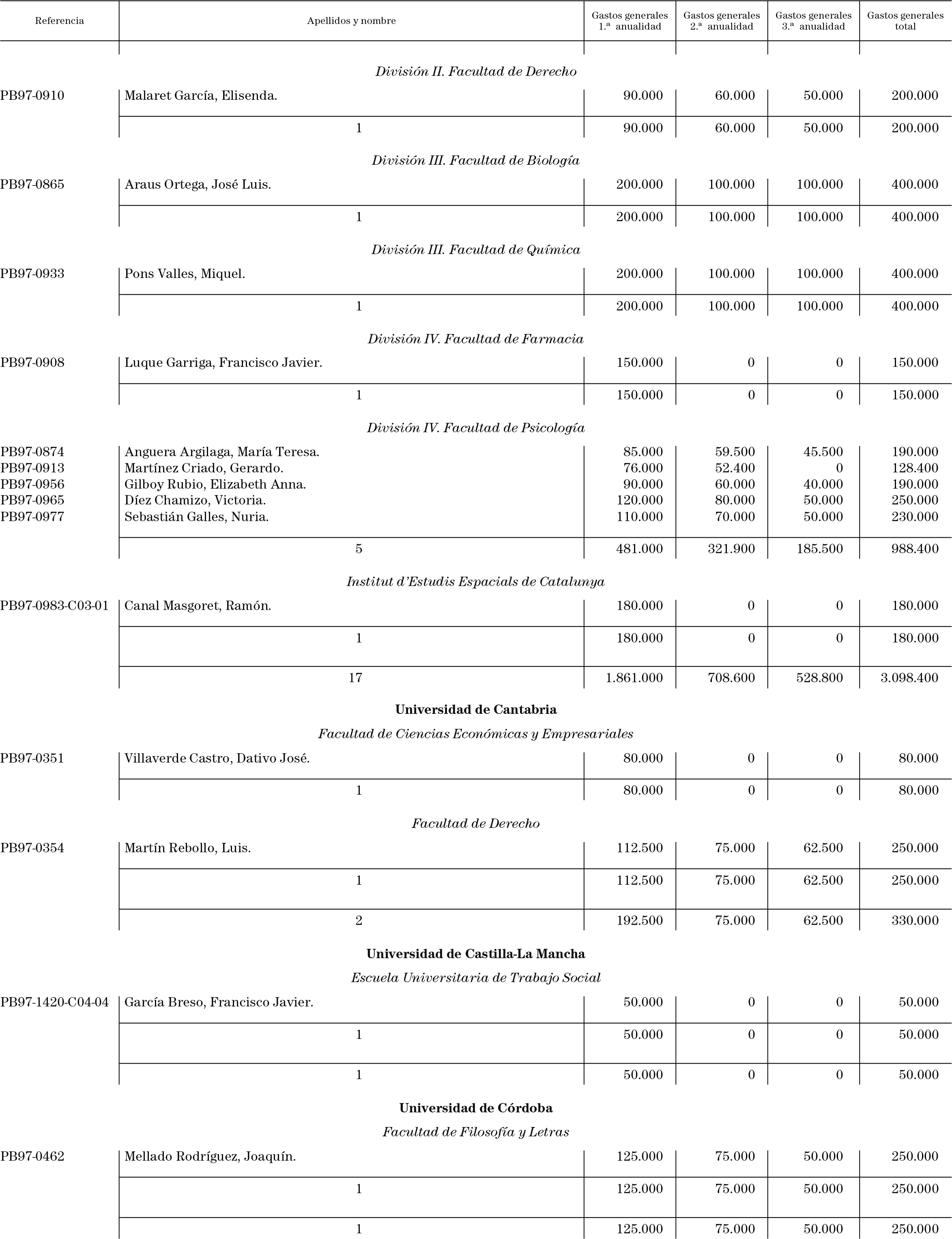 Imagen: /datos/imagenes/disp/1998/297/28760_15631433_image17.png