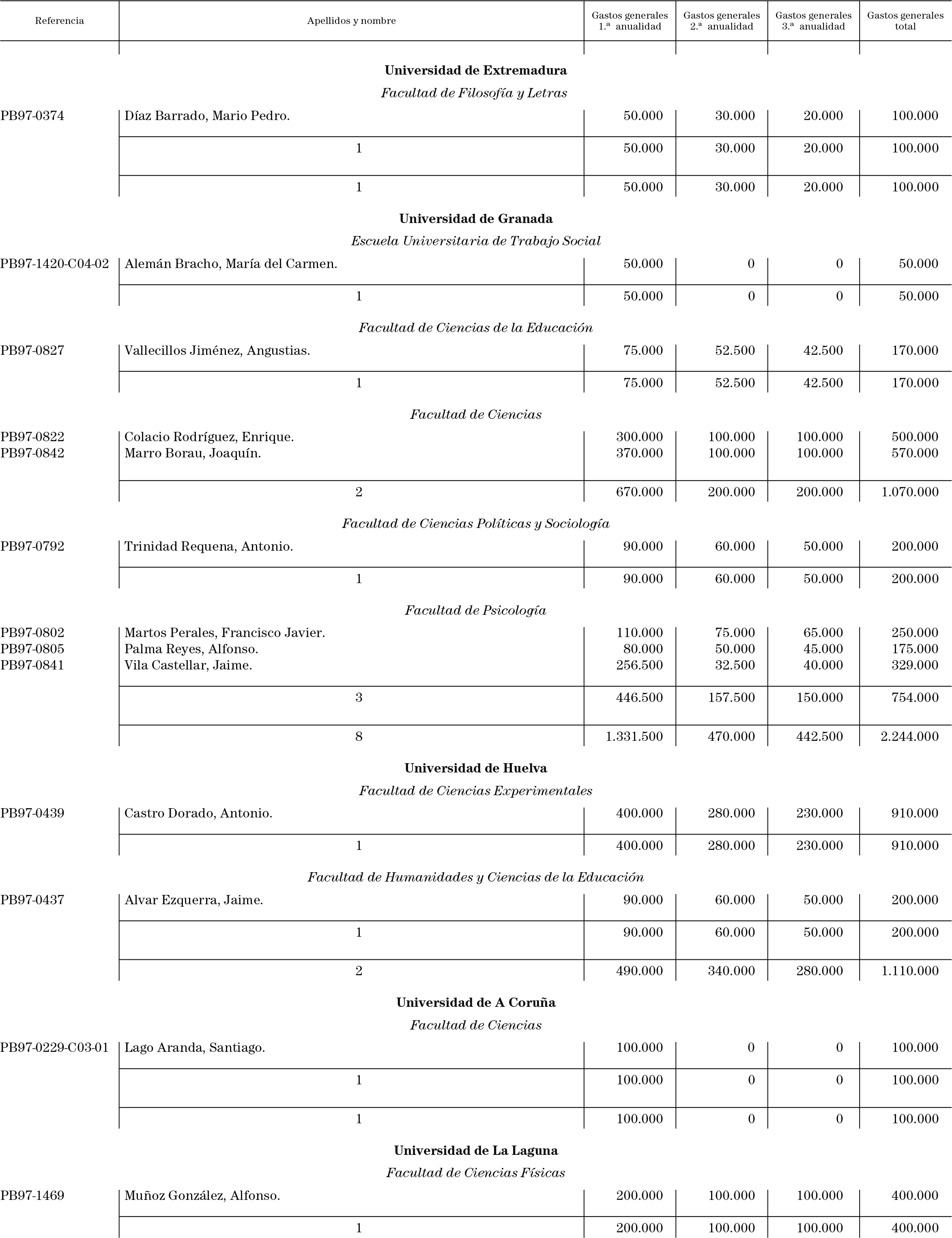 Imagen: /datos/imagenes/disp/1998/297/28760_15631433_image18.png