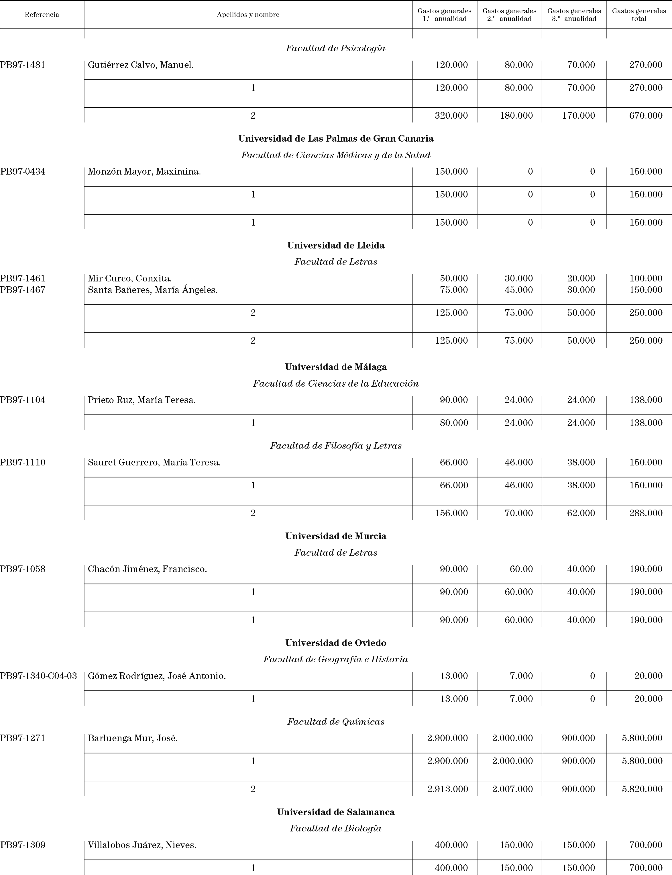 Imagen: /datos/imagenes/disp/1998/297/28760_15631433_image19.png