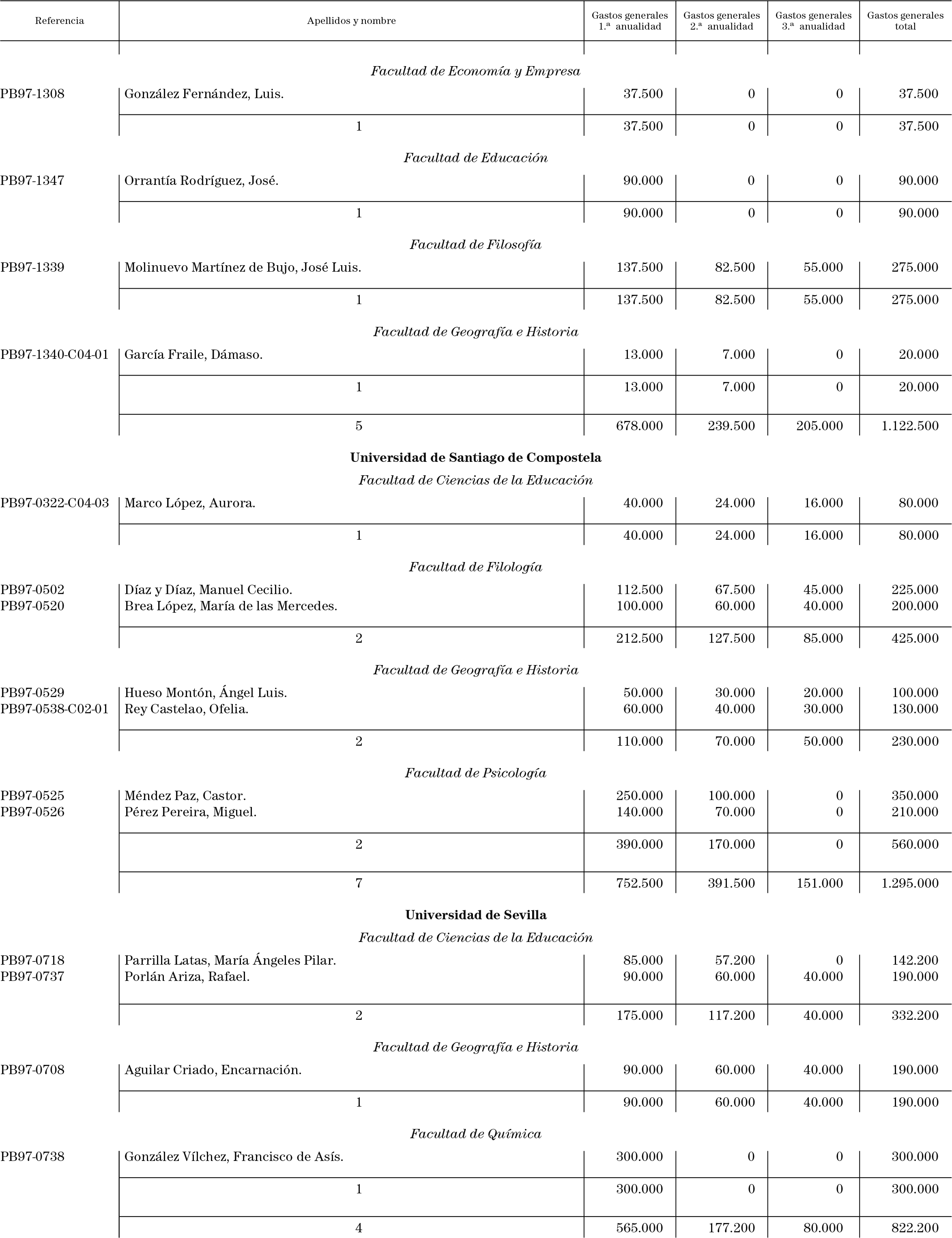 Imagen: /datos/imagenes/disp/1998/297/28760_15631433_image20.png