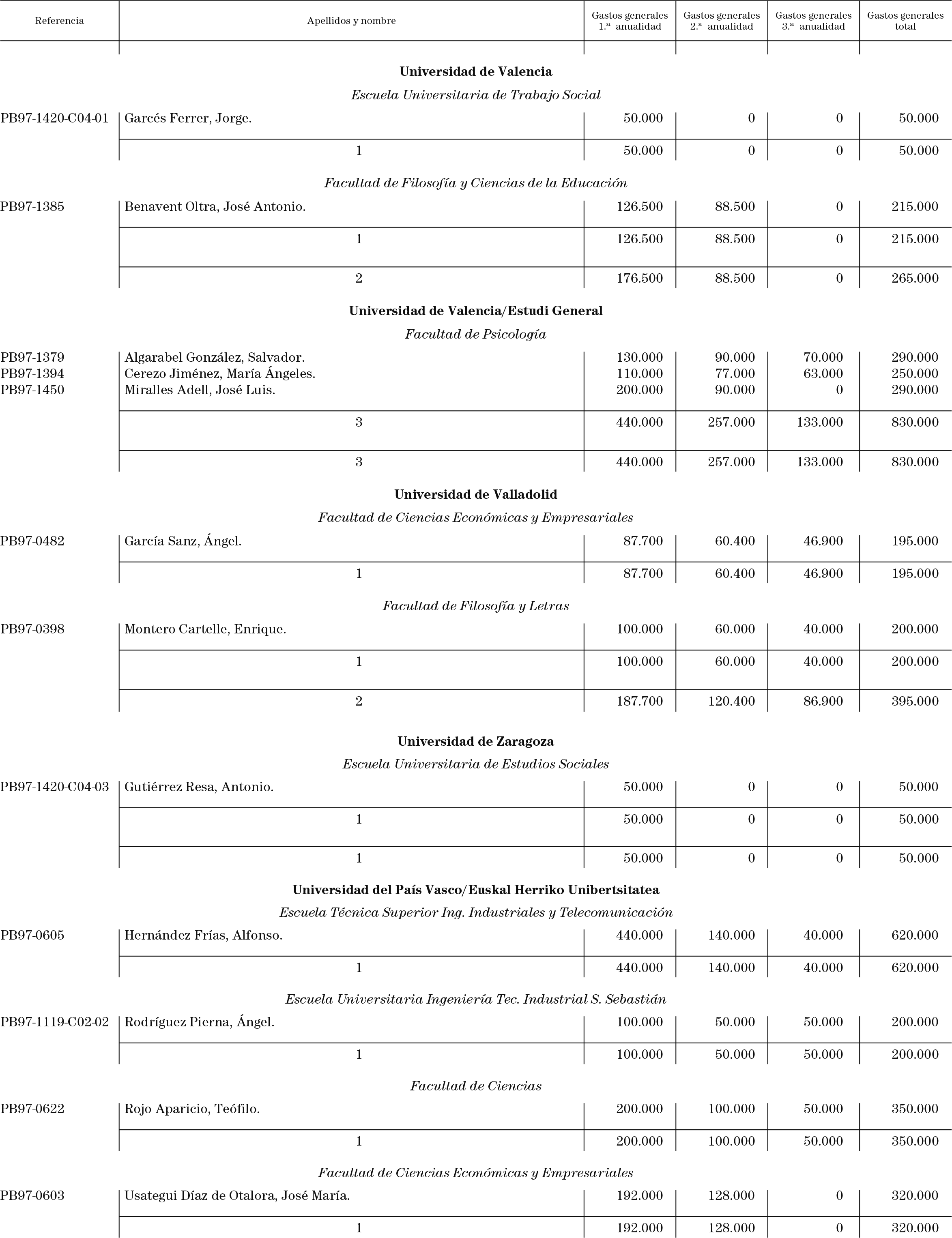 Imagen: /datos/imagenes/disp/1998/297/28760_15631433_image21.png