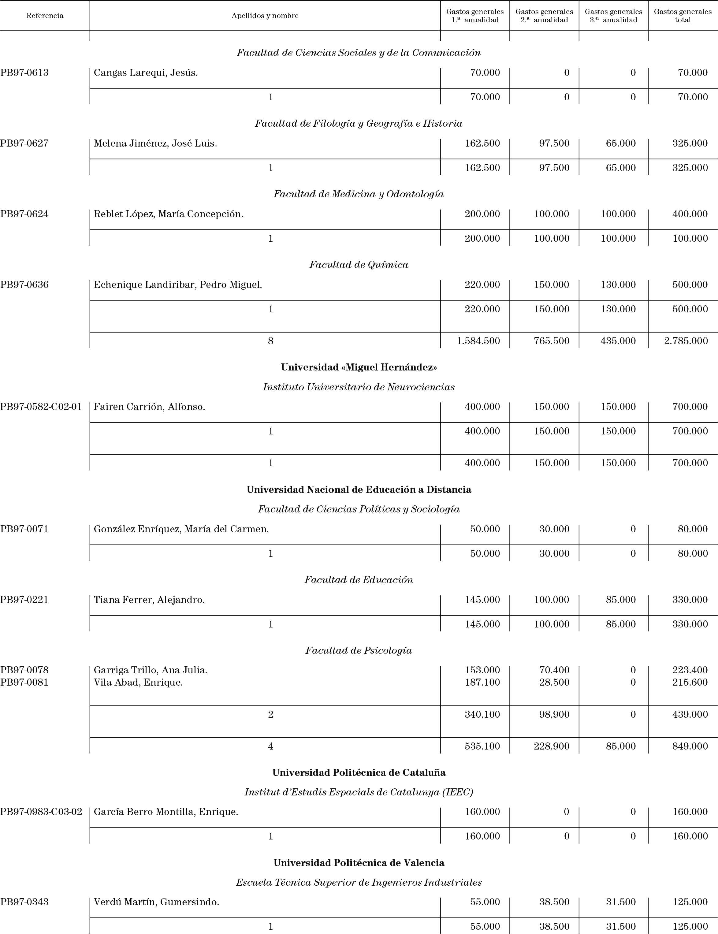 Imagen: /datos/imagenes/disp/1998/297/28760_15631433_image22.png