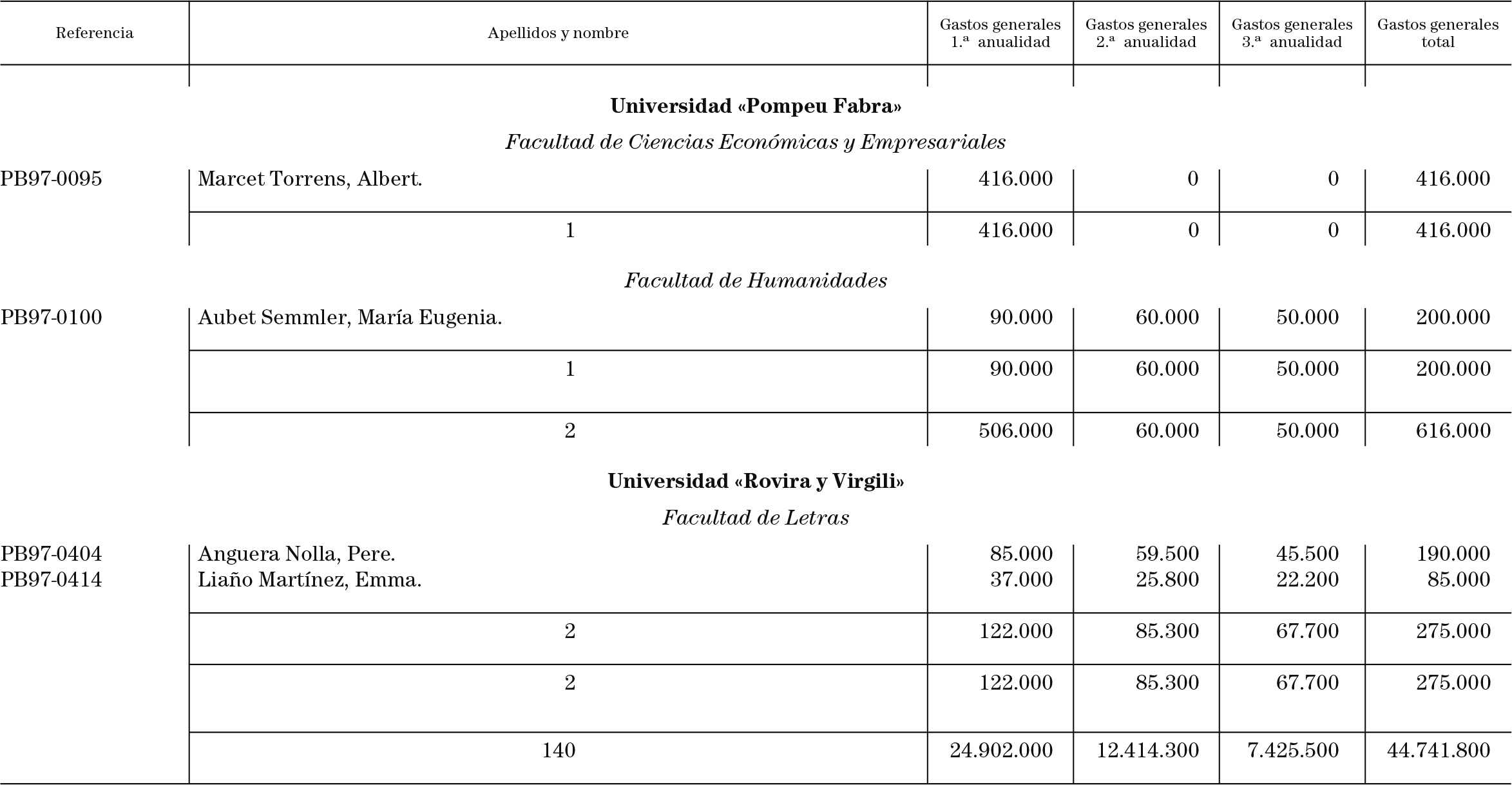 Imagen: /datos/imagenes/disp/1998/297/28760_15631433_image23.png