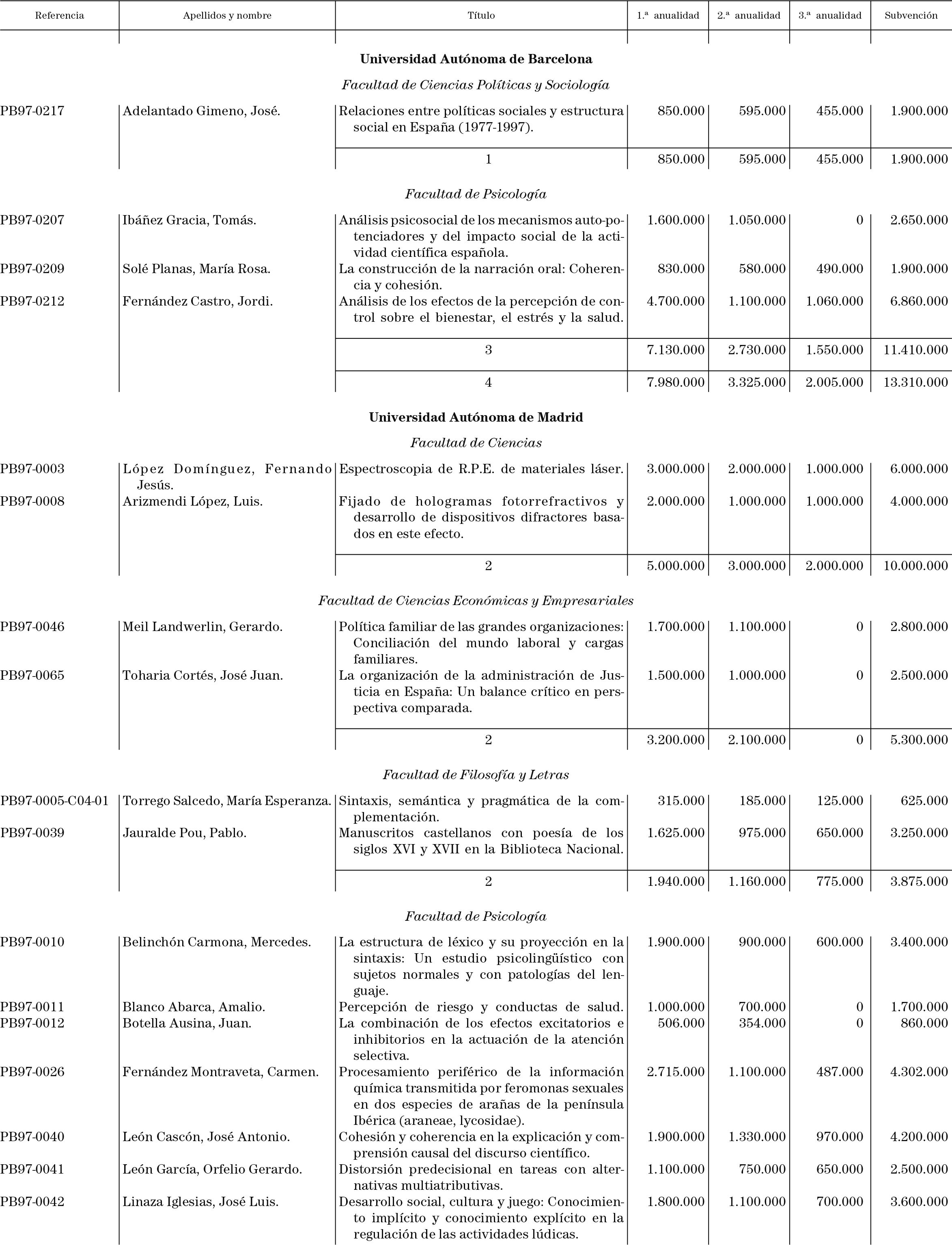 Imagen: /datos/imagenes/disp/1998/297/28760_15631433_image3.png