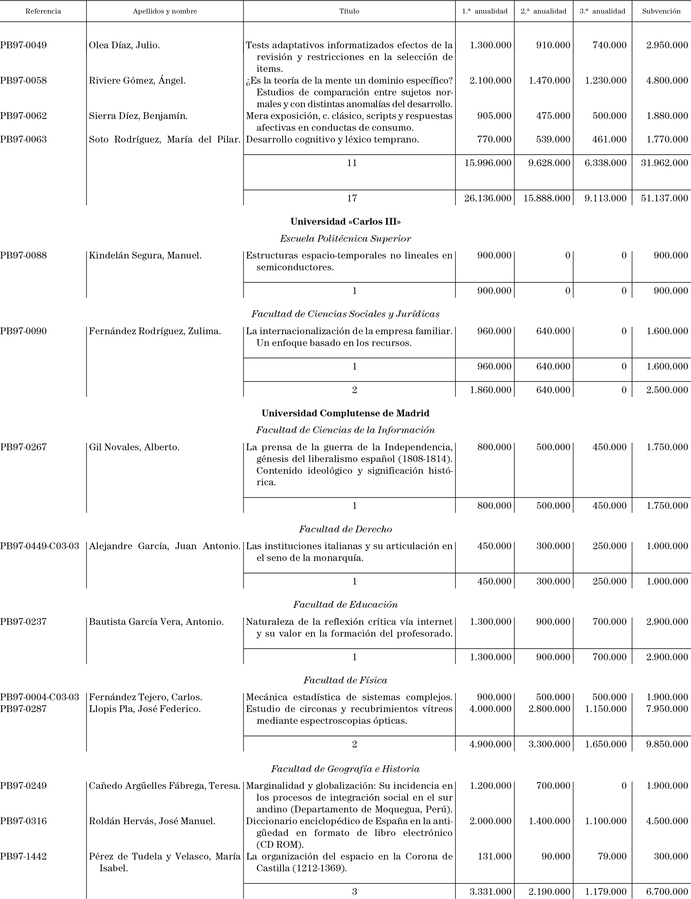 Imagen: /datos/imagenes/disp/1998/297/28760_15631433_image4.png