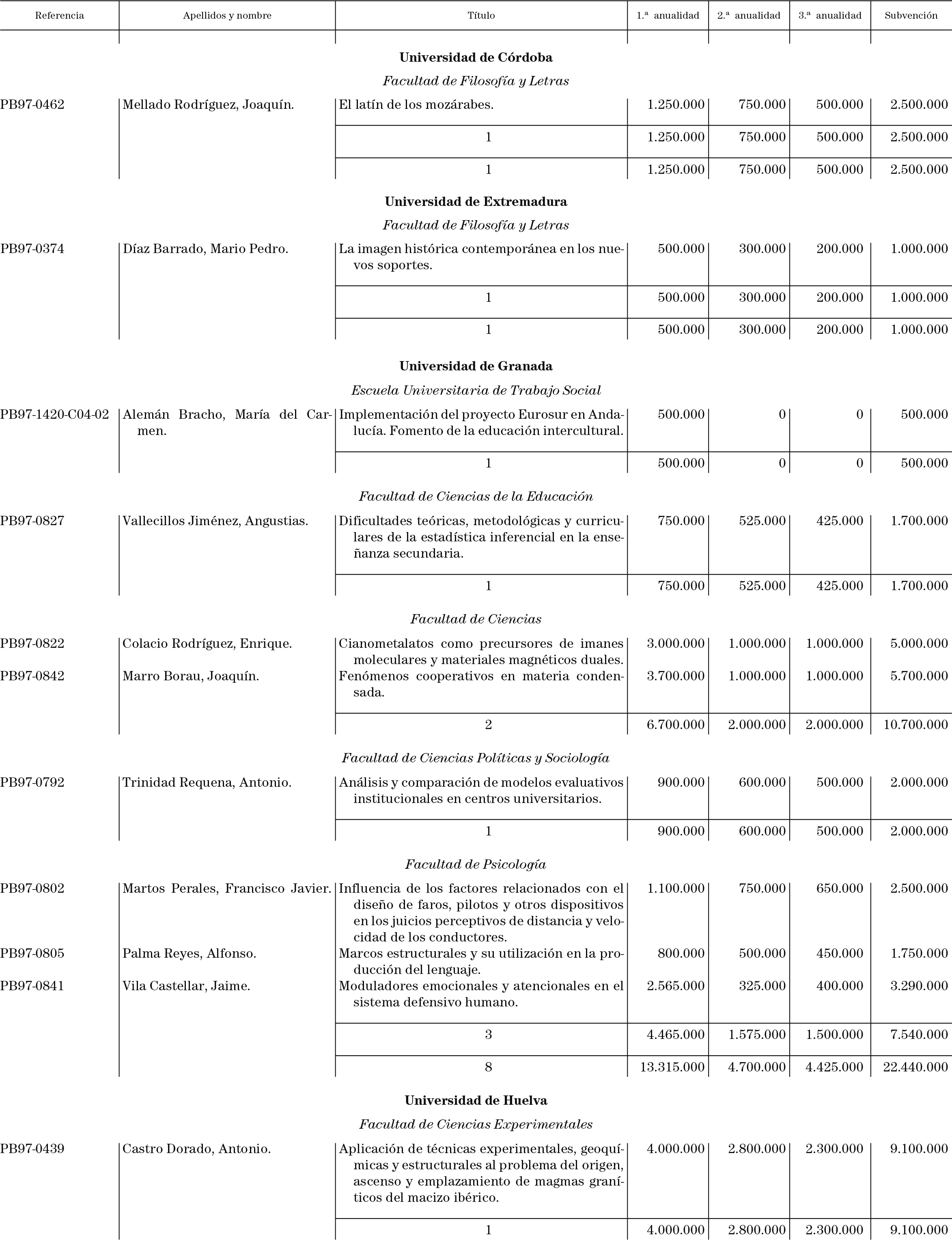 Imagen: /datos/imagenes/disp/1998/297/28760_15631433_image7.png