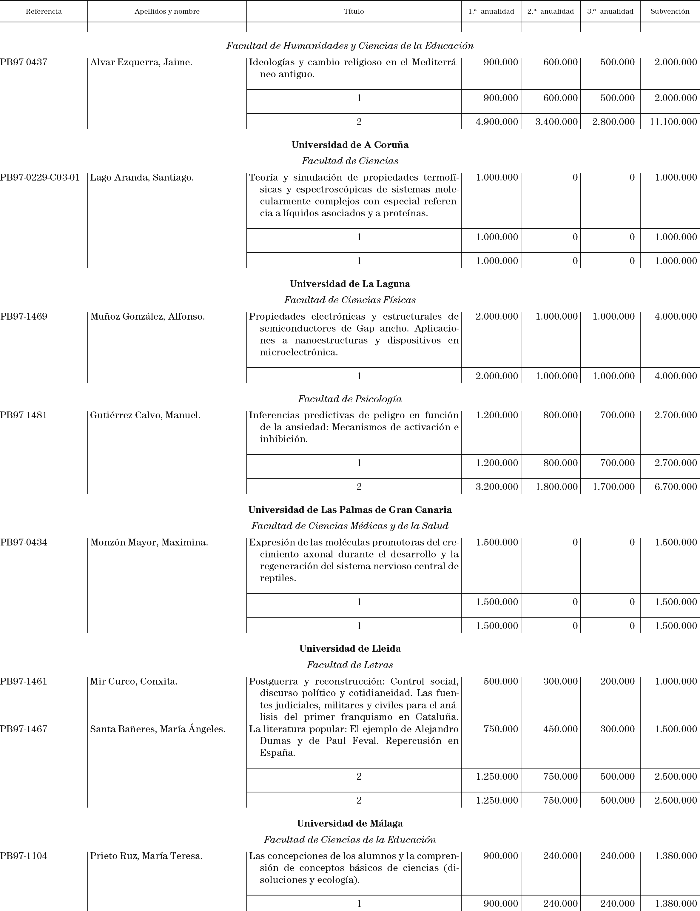 Imagen: /datos/imagenes/disp/1998/297/28760_15631433_image8.png