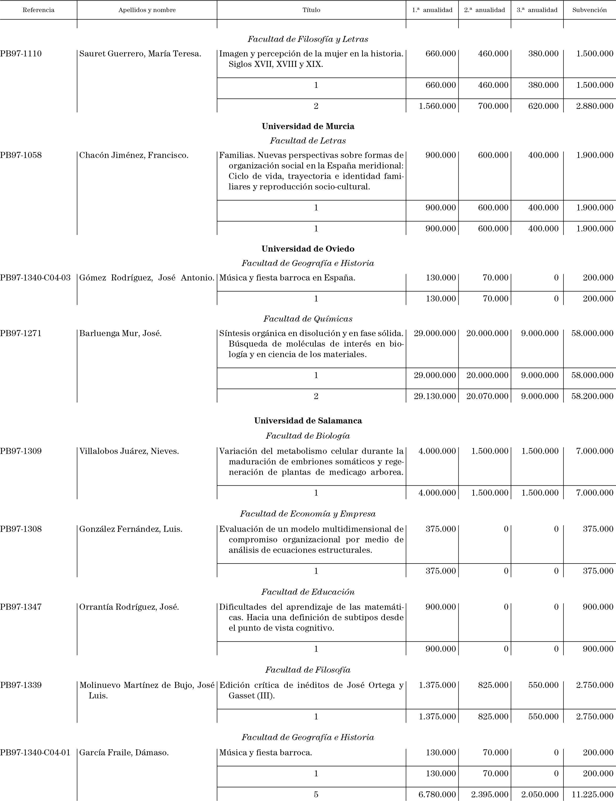 Imagen: /datos/imagenes/disp/1998/297/28760_15631433_image9.png