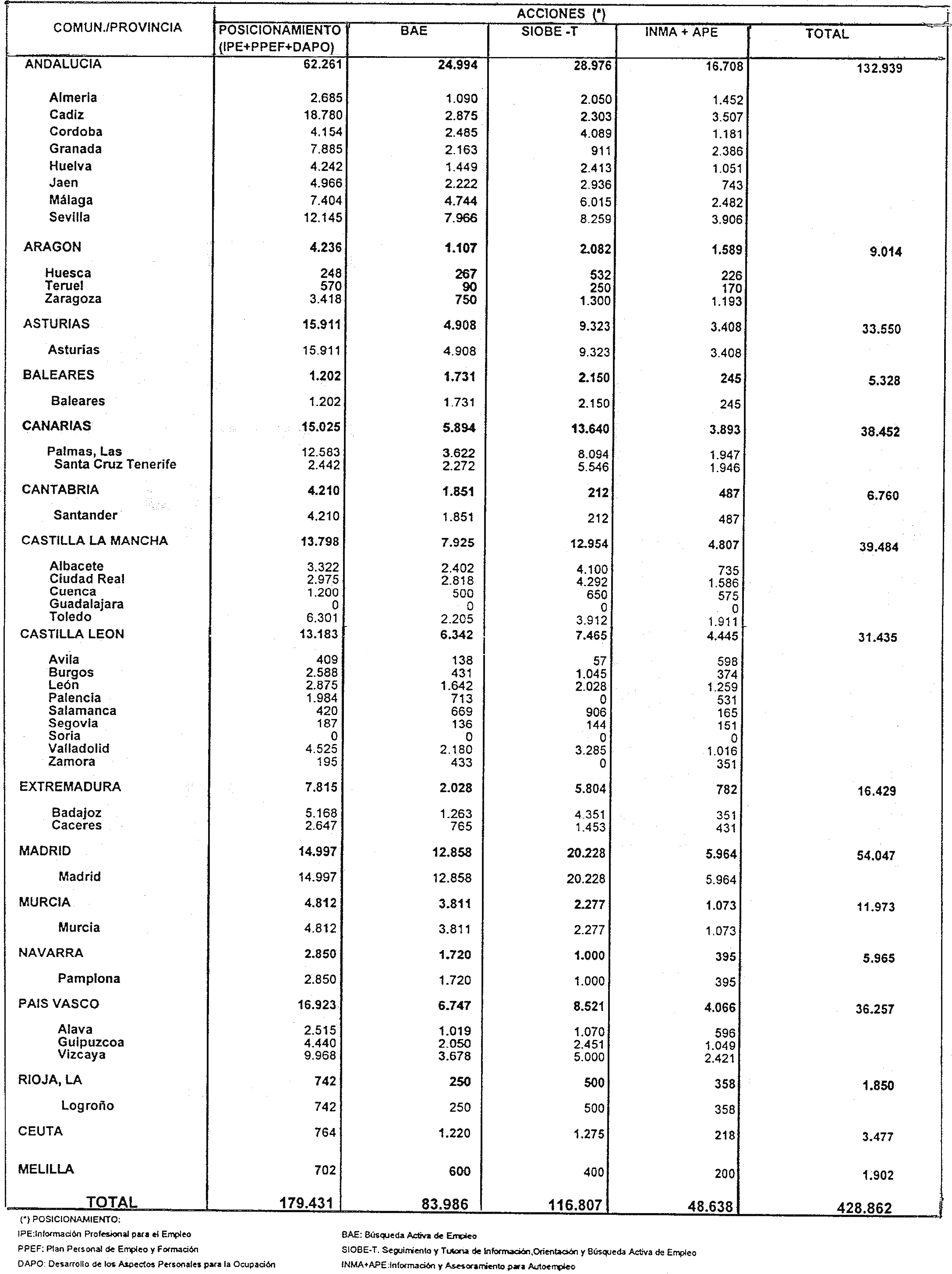 Imagen: /datos/imagenes/disp/1998/306/29711_15687416_image1.png