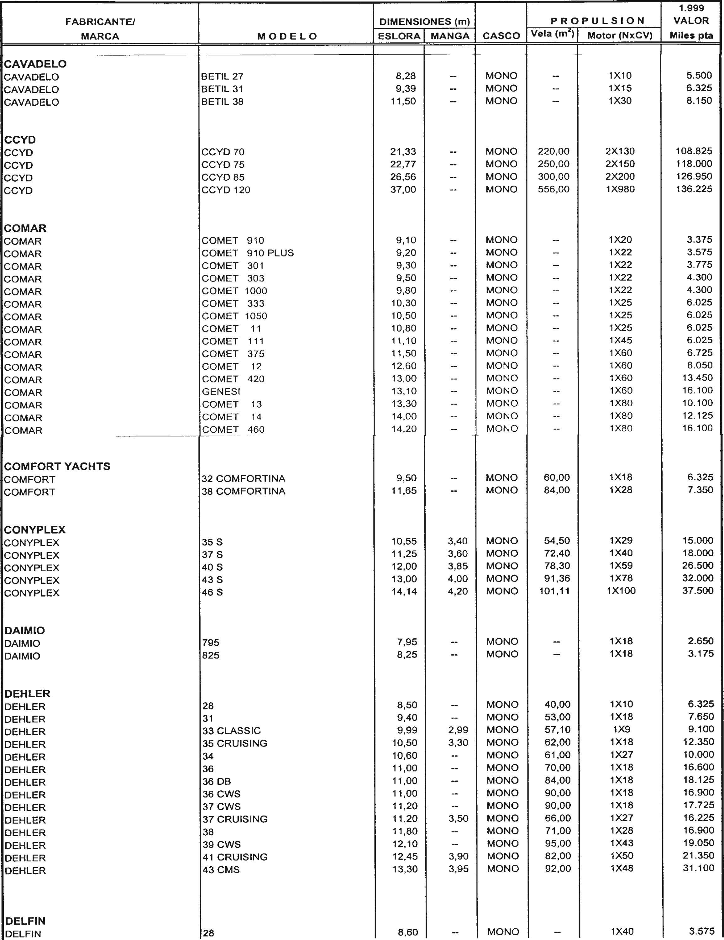 Imagen: /datos/imagenes/disp/1998/307/29720_7946047_image96.png