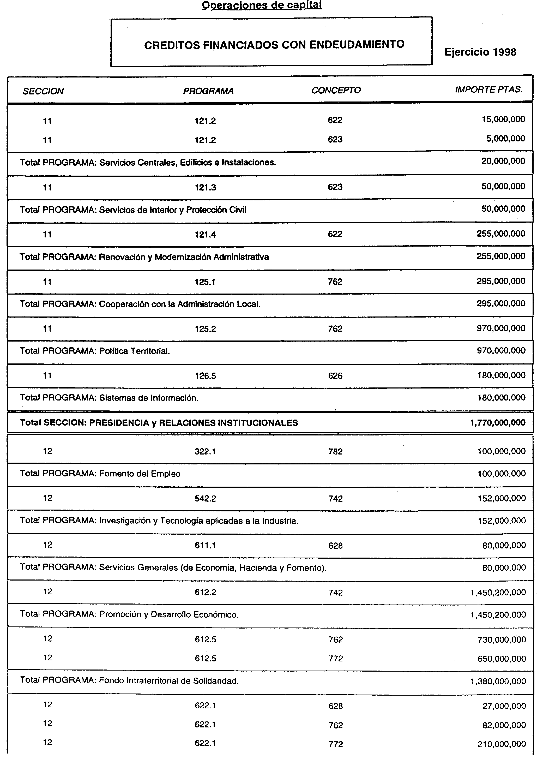 Imagen: /datos/imagenes/disp/1998/53/90259_16822510_image1.png