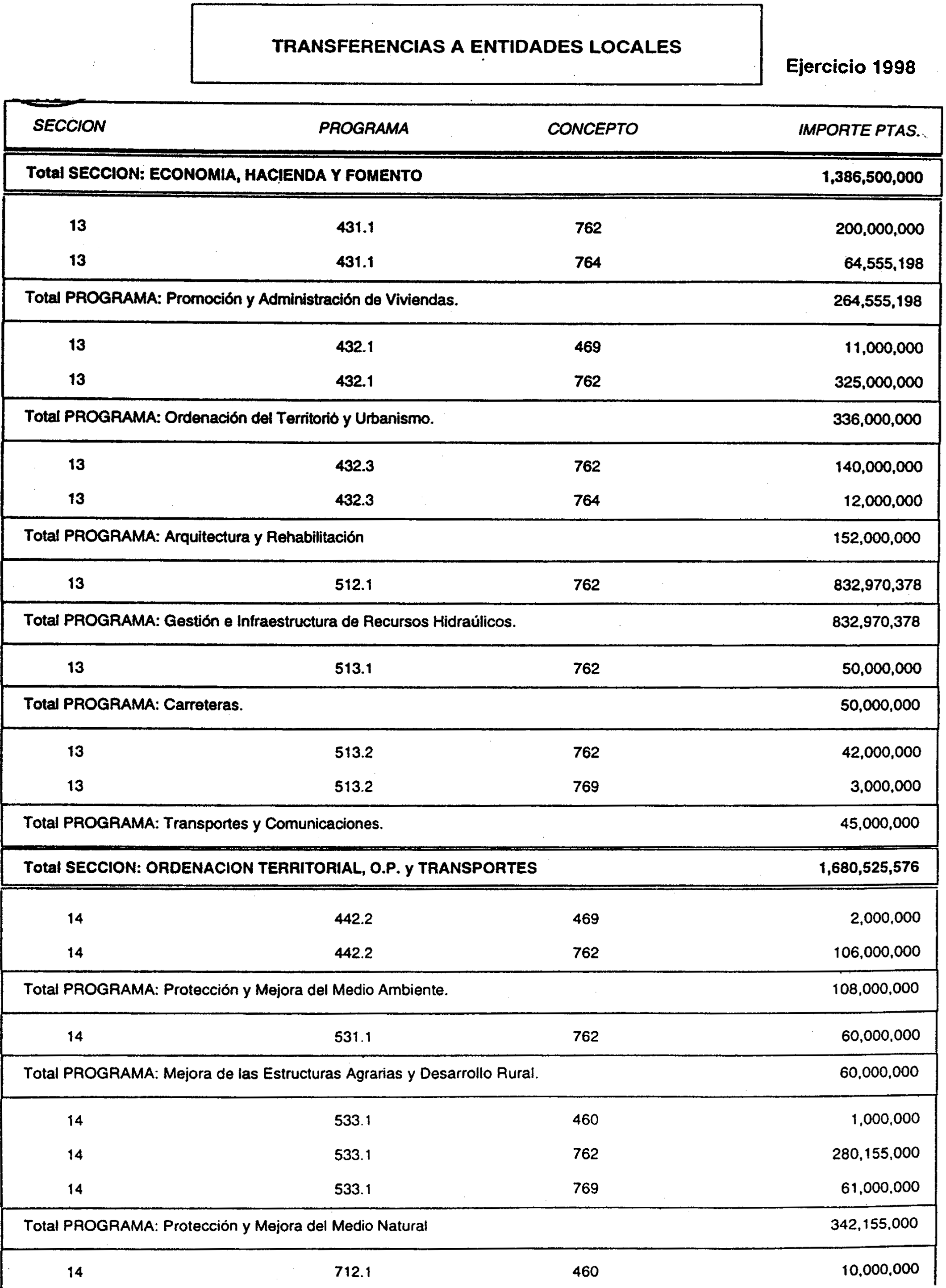 Imagen: /datos/imagenes/disp/1998/53/90259_16822510_image10.png