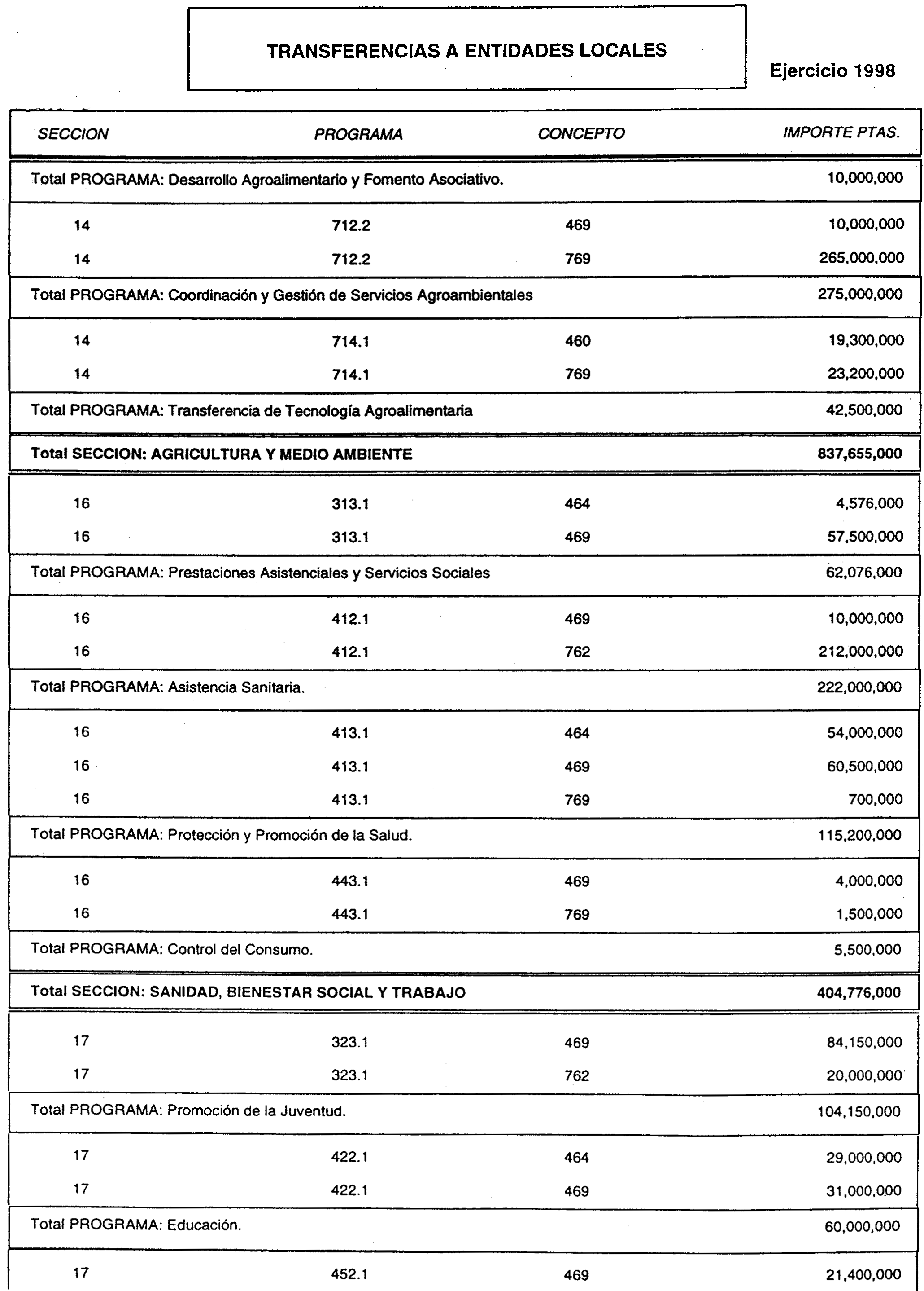 Imagen: /datos/imagenes/disp/1998/53/90259_16822510_image11.png