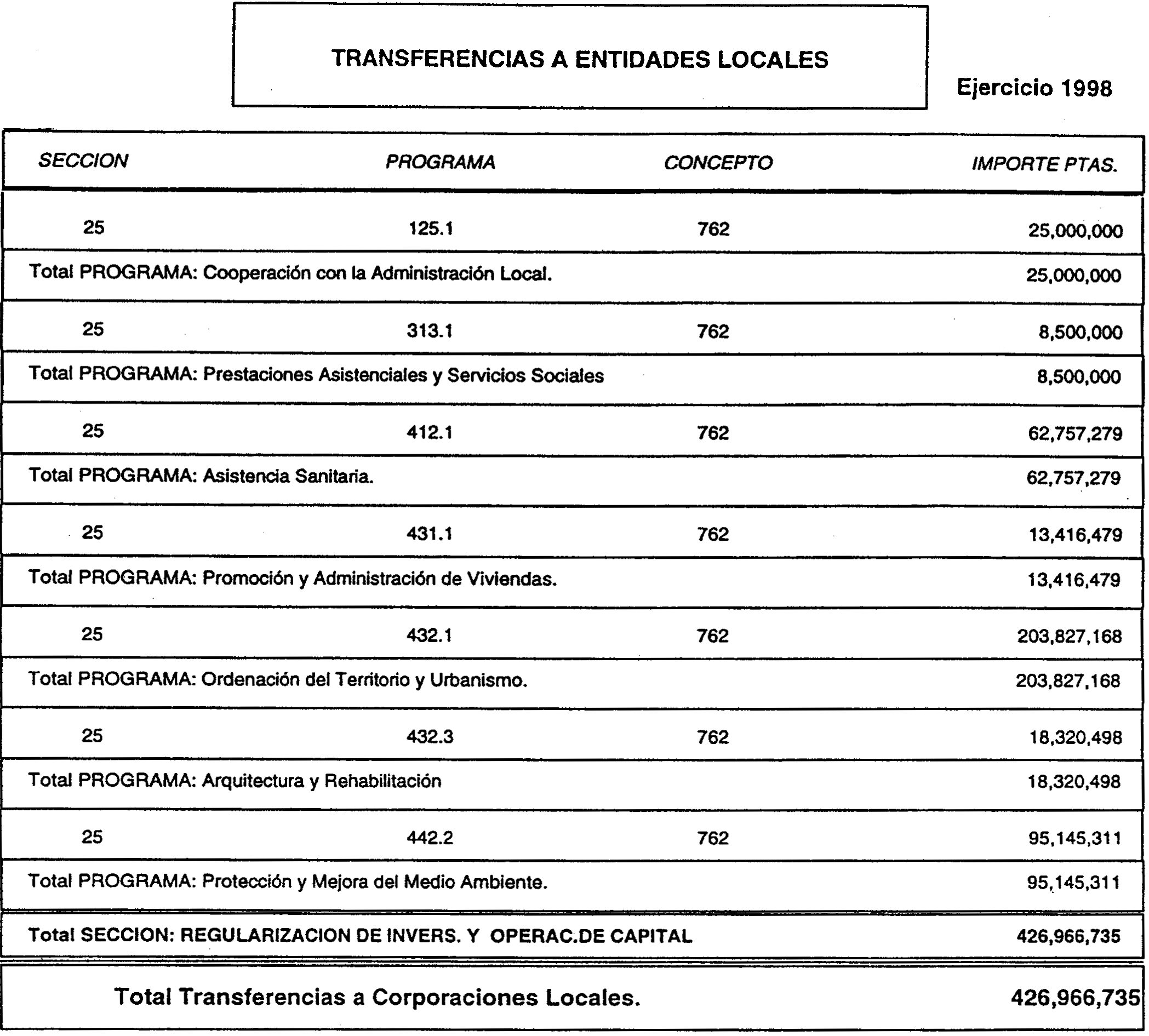 Imagen: /datos/imagenes/disp/1998/53/90259_16822510_image13.png