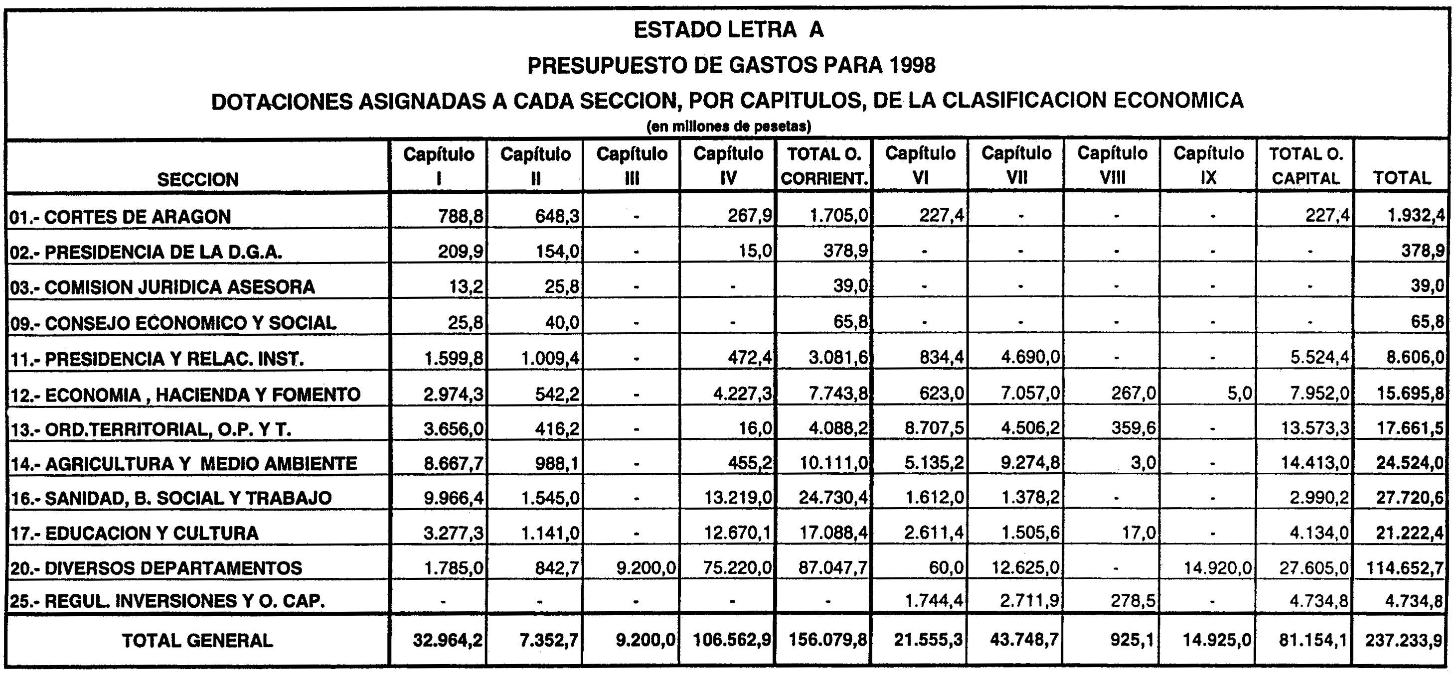 Imagen: /datos/imagenes/disp/1998/53/90259_16822510_image18.png