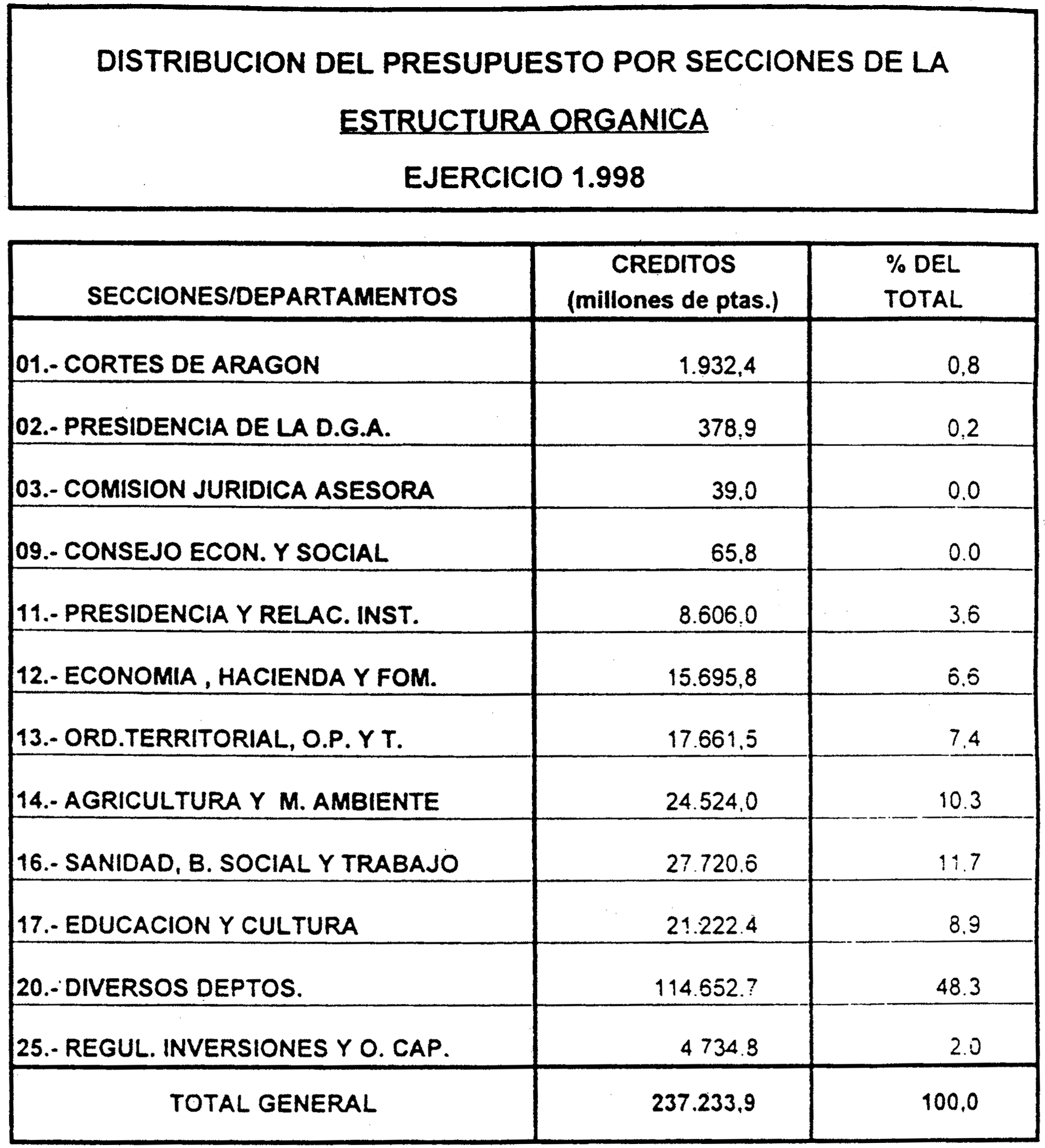 Imagen: /datos/imagenes/disp/1998/53/90259_16822510_image19.png