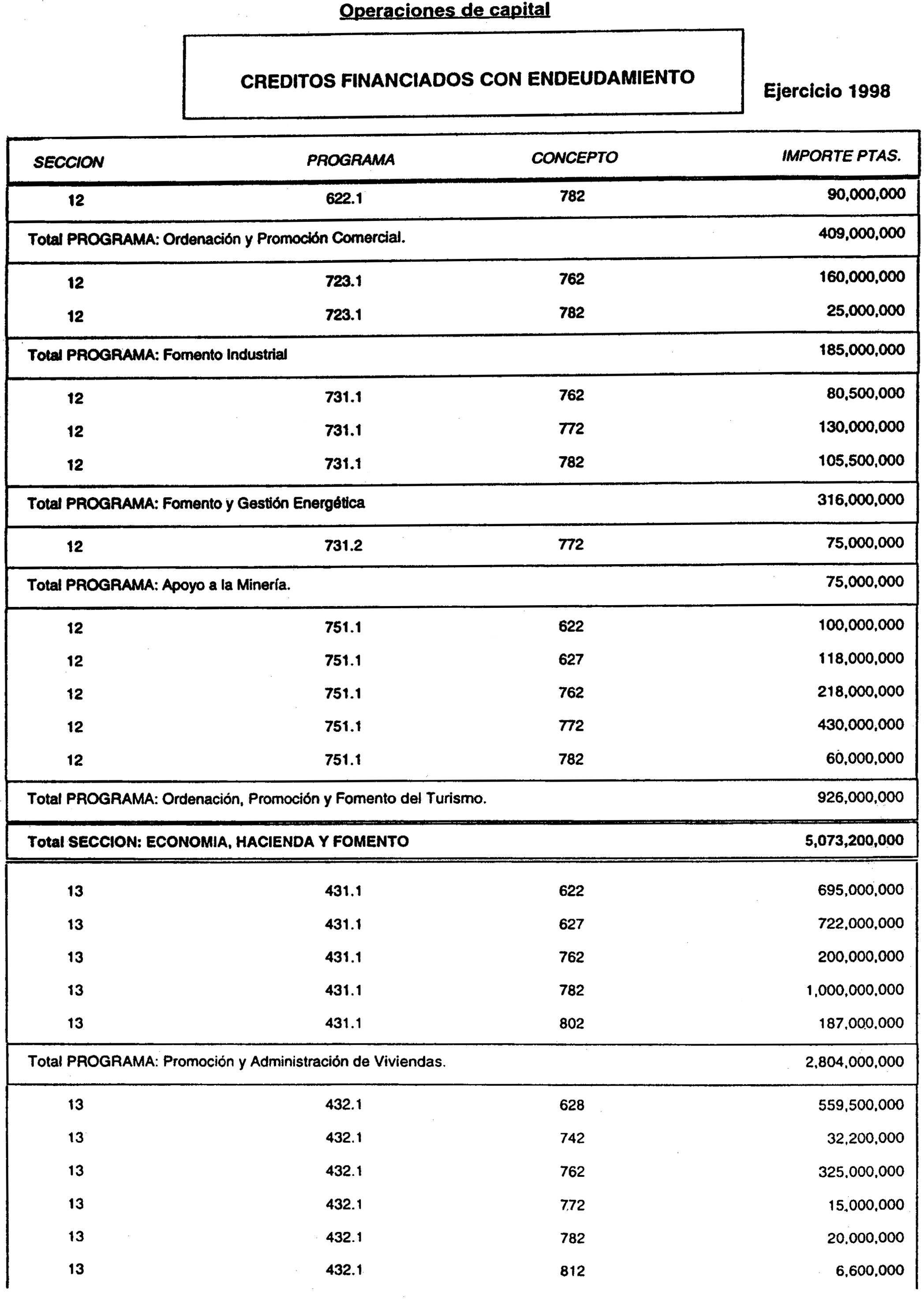 Imagen: /datos/imagenes/disp/1998/53/90259_16822510_image2.png