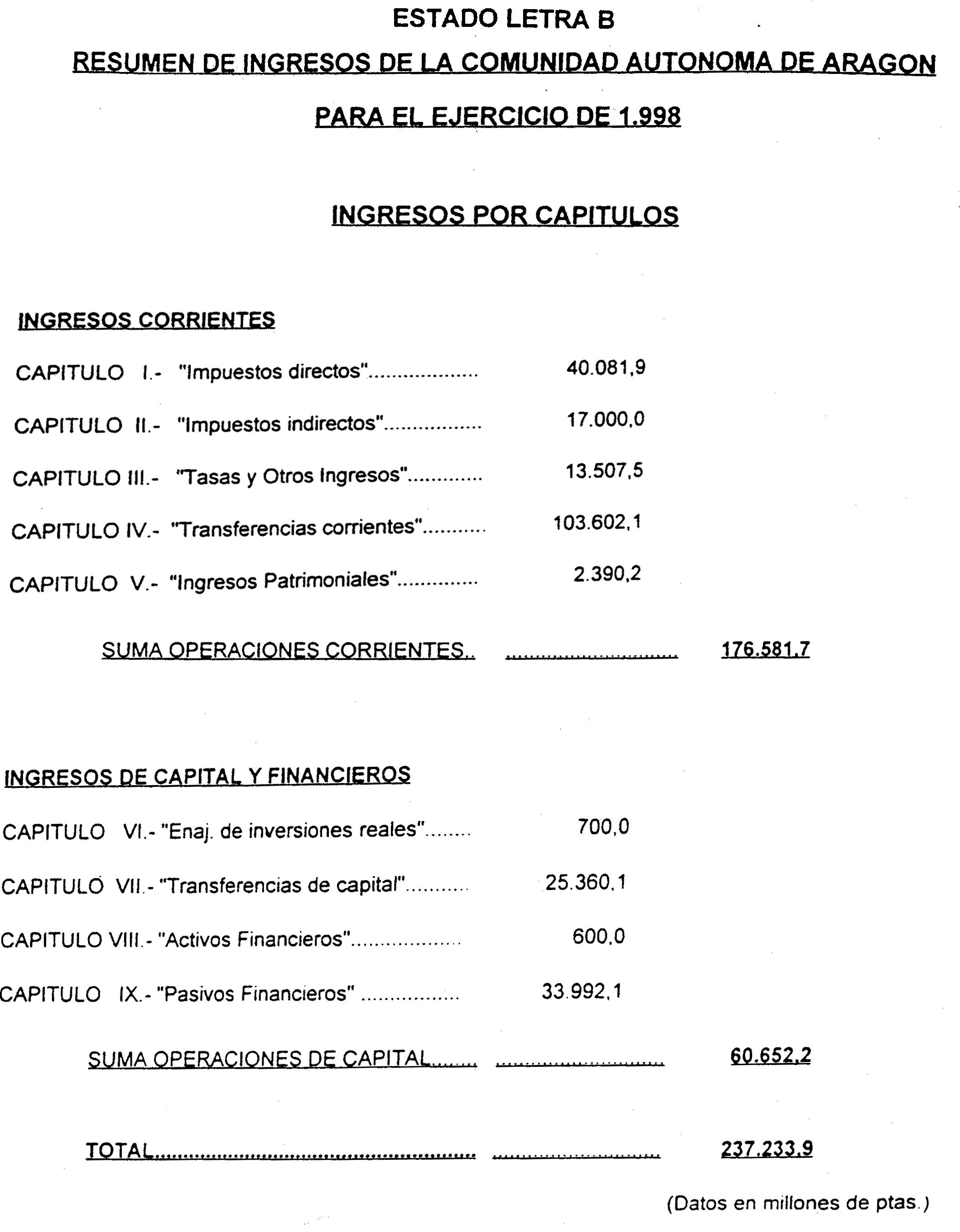 Imagen: /datos/imagenes/disp/1998/53/90259_16822510_image20.png