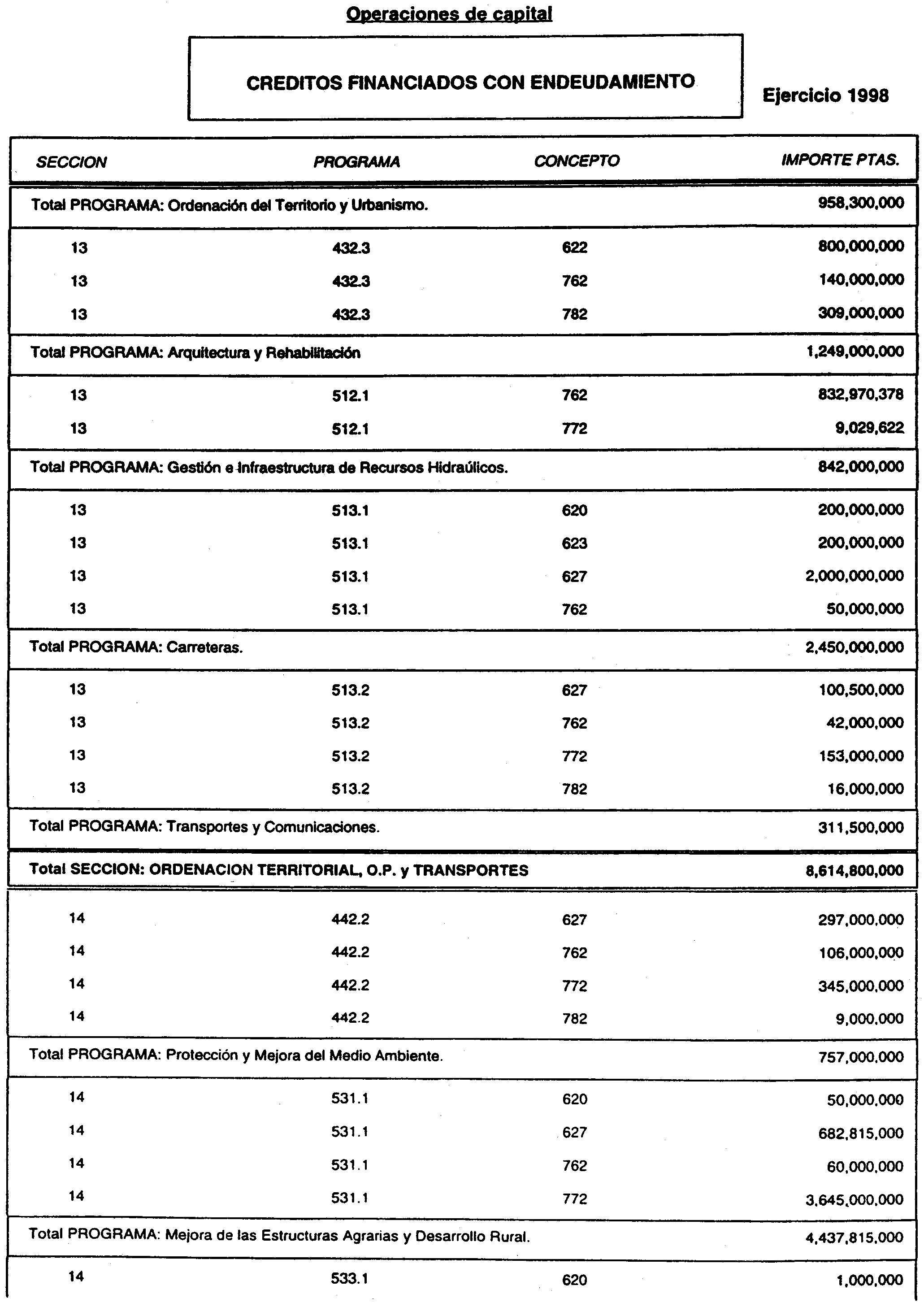 Imagen: /datos/imagenes/disp/1998/53/90259_16822510_image3.png