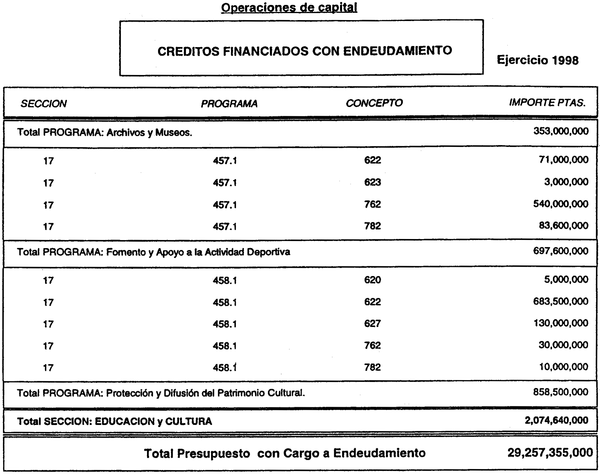 Imagen: /datos/imagenes/disp/1998/53/90259_16822510_image6.png