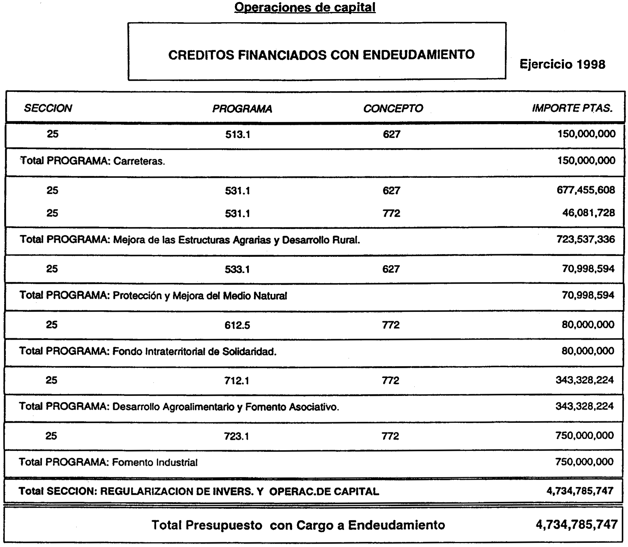 Imagen: /datos/imagenes/disp/1998/53/90259_16822510_image8.png
