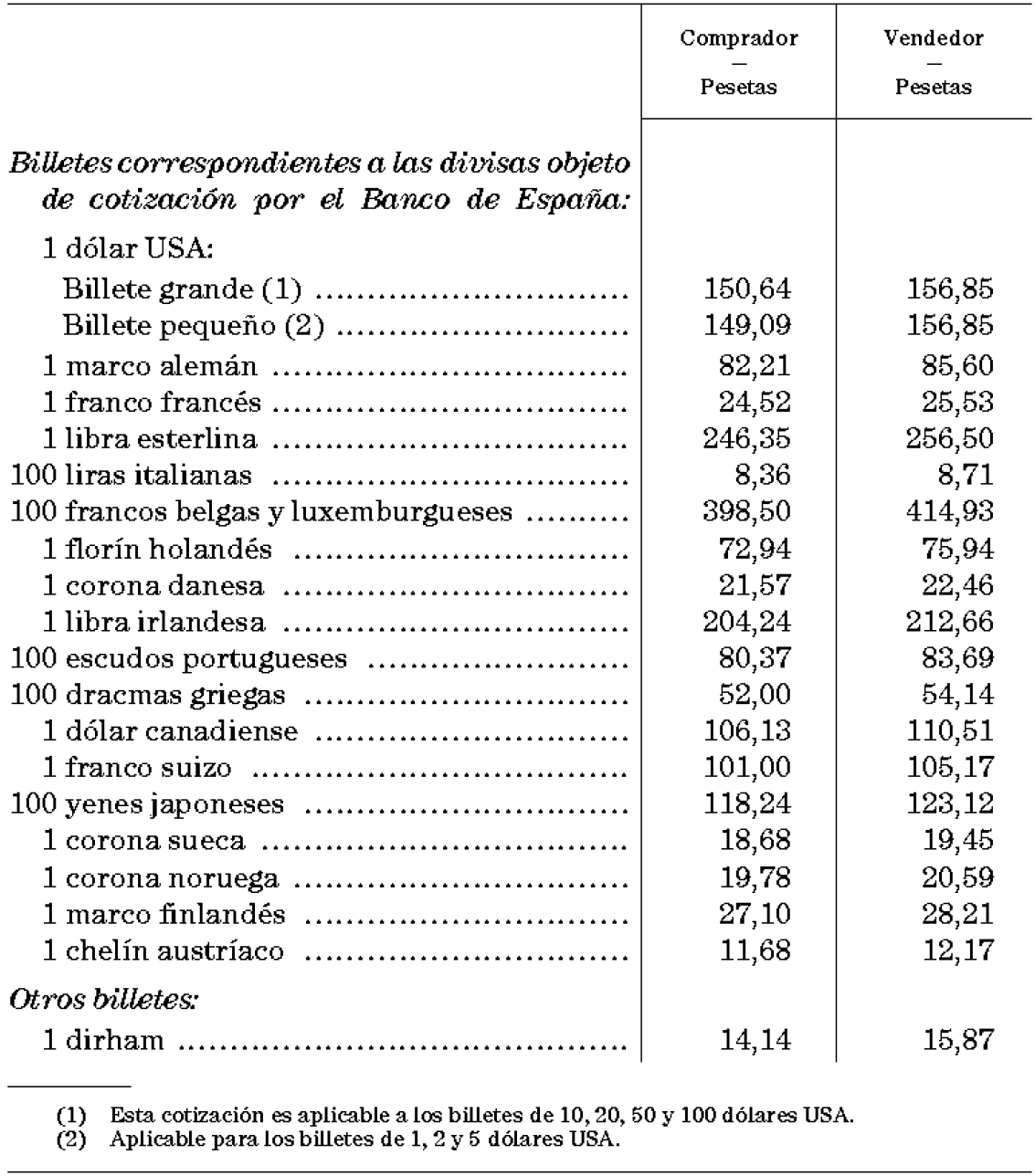 Imagen: /datos/imagenes/disp/1998/58/05708_14822701_image1.png