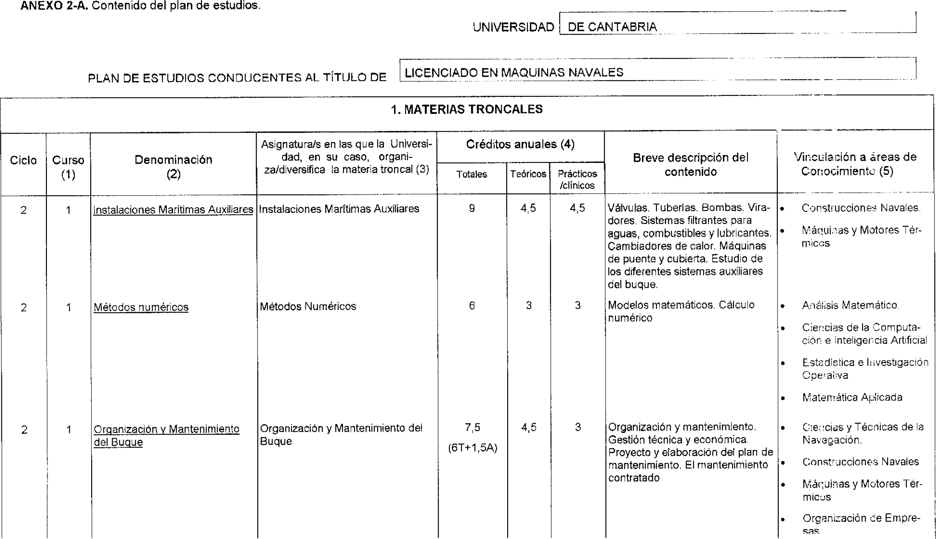 Imagen: /datos/imagenes/disp/1999/107/10132_16000633_image1.png