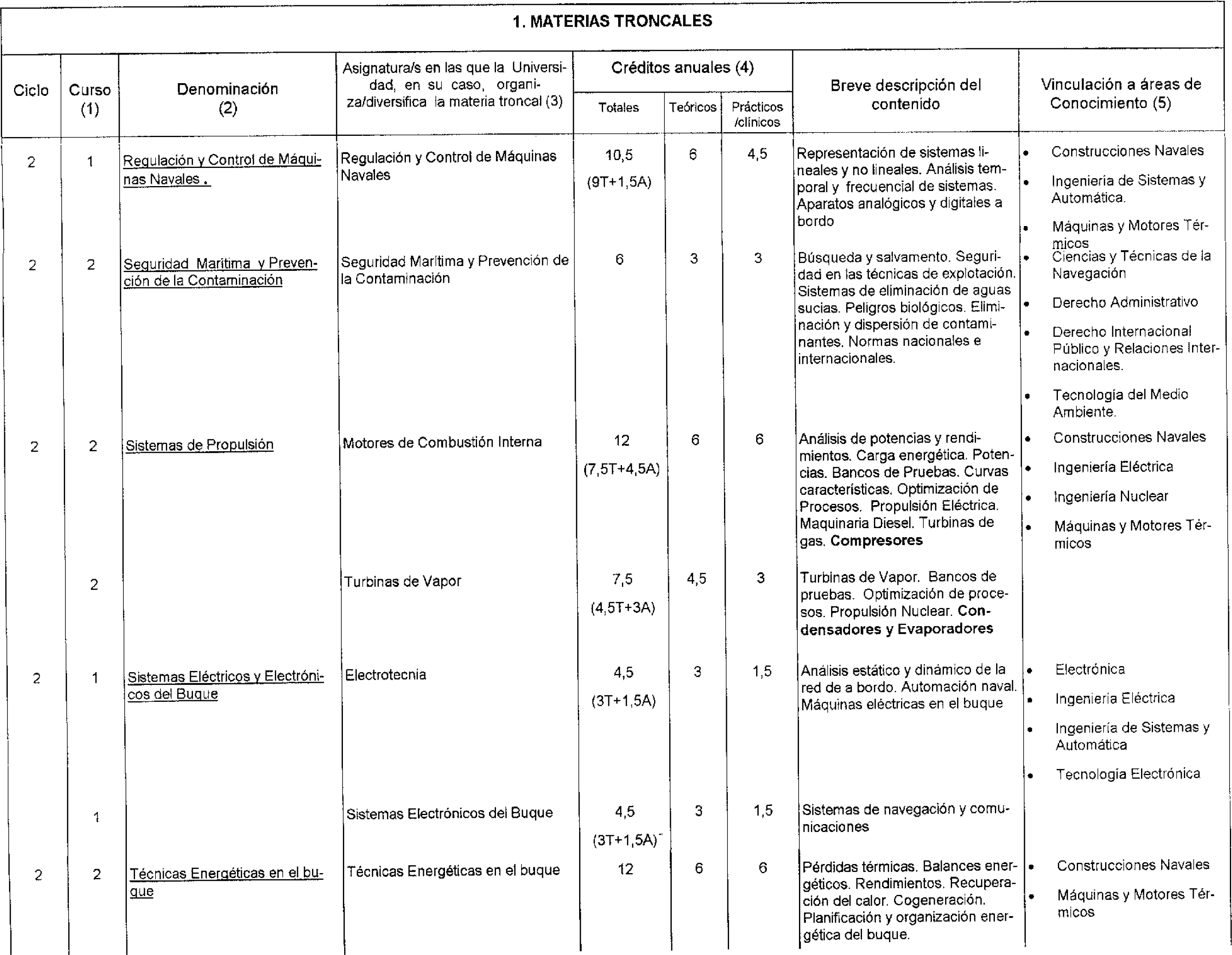 Imagen: /datos/imagenes/disp/1999/107/10132_16000633_image2.png